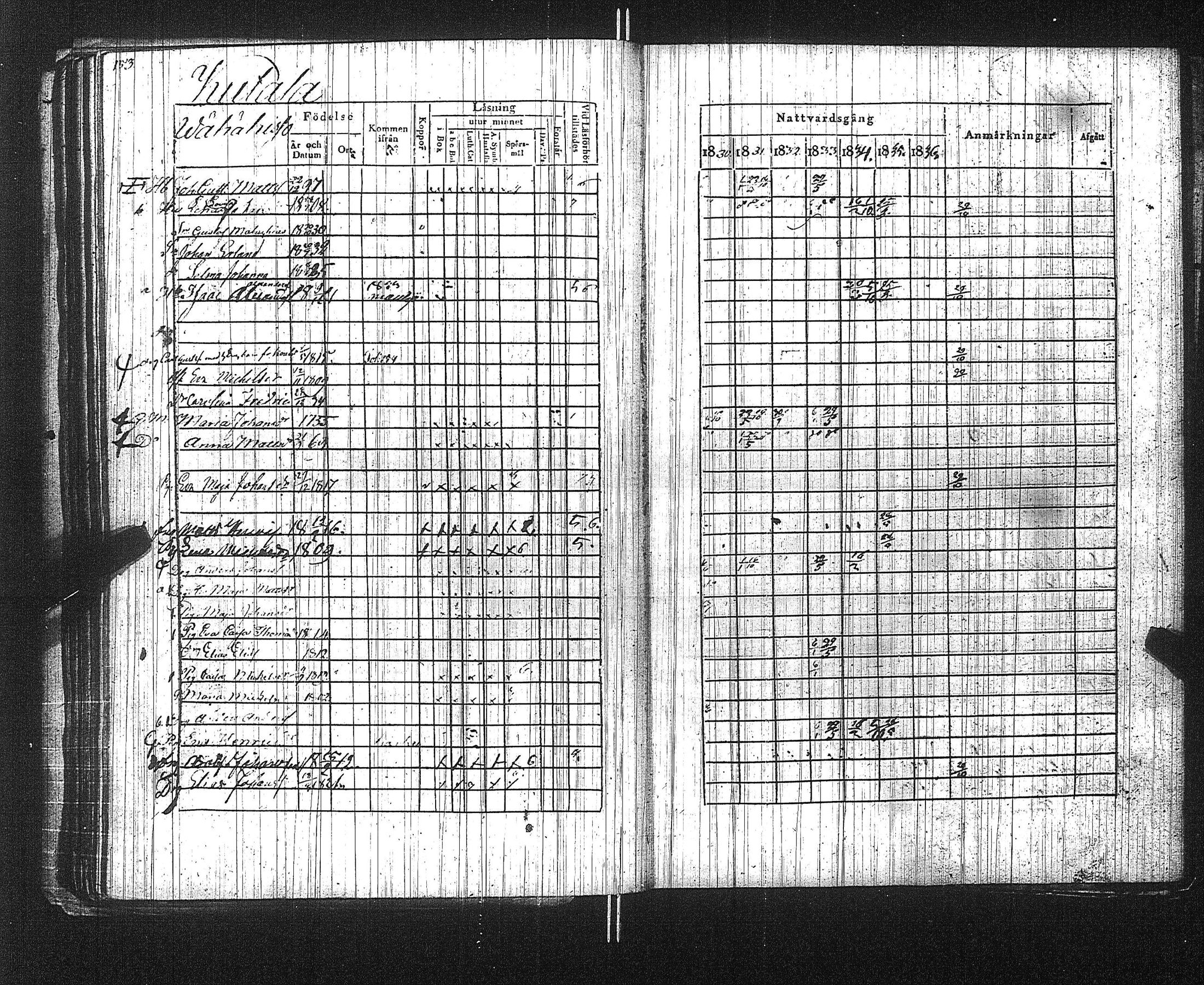 [ ../kirjat/Kirkonkirjat/suoniemi/rippikirja_1830-1837_jk978/kuvat/159.jpg ]