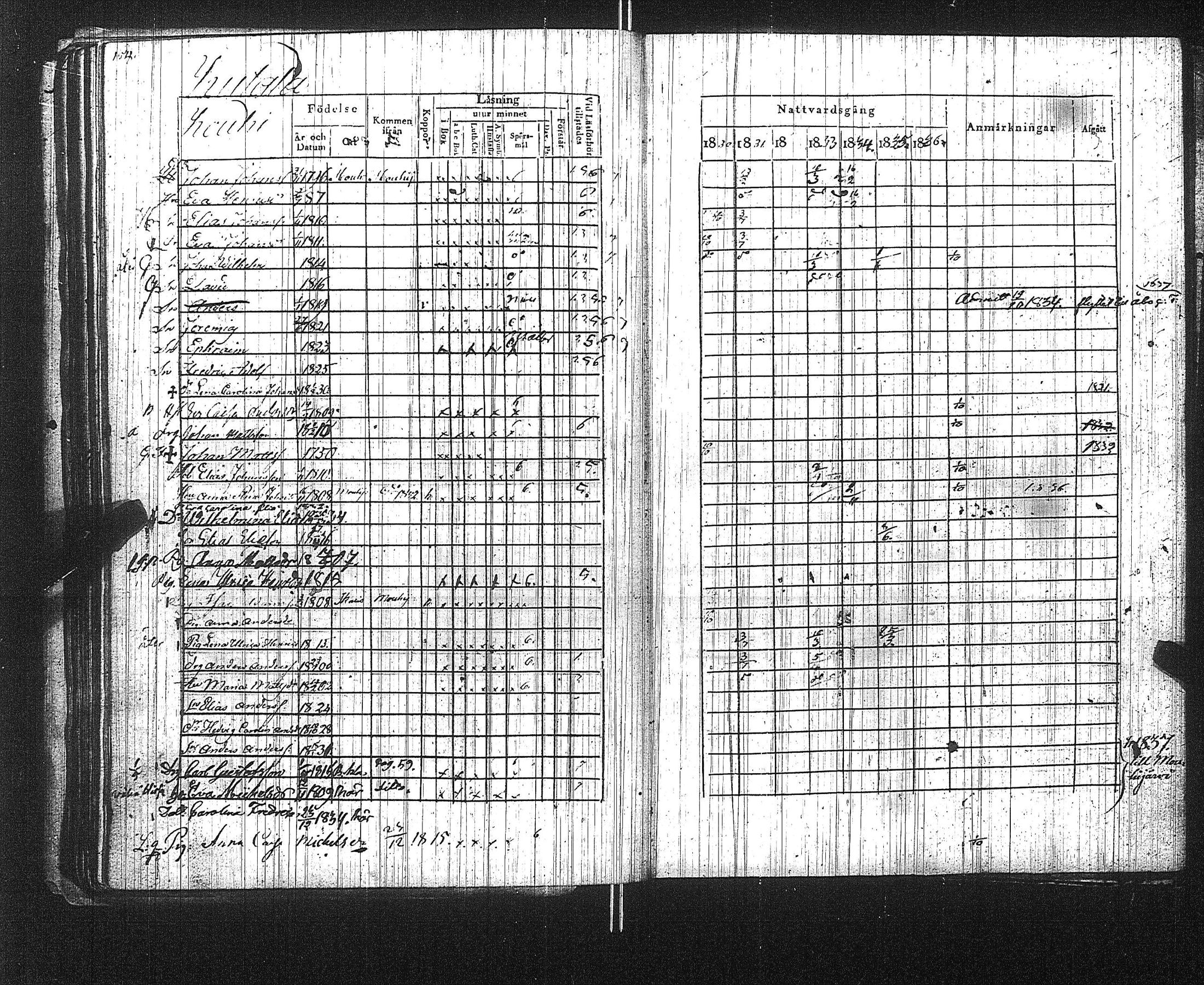 [ ../kirjat/Kirkonkirjat/suoniemi/rippikirja_1830-1837_jk978/kuvat/160.jpg ]