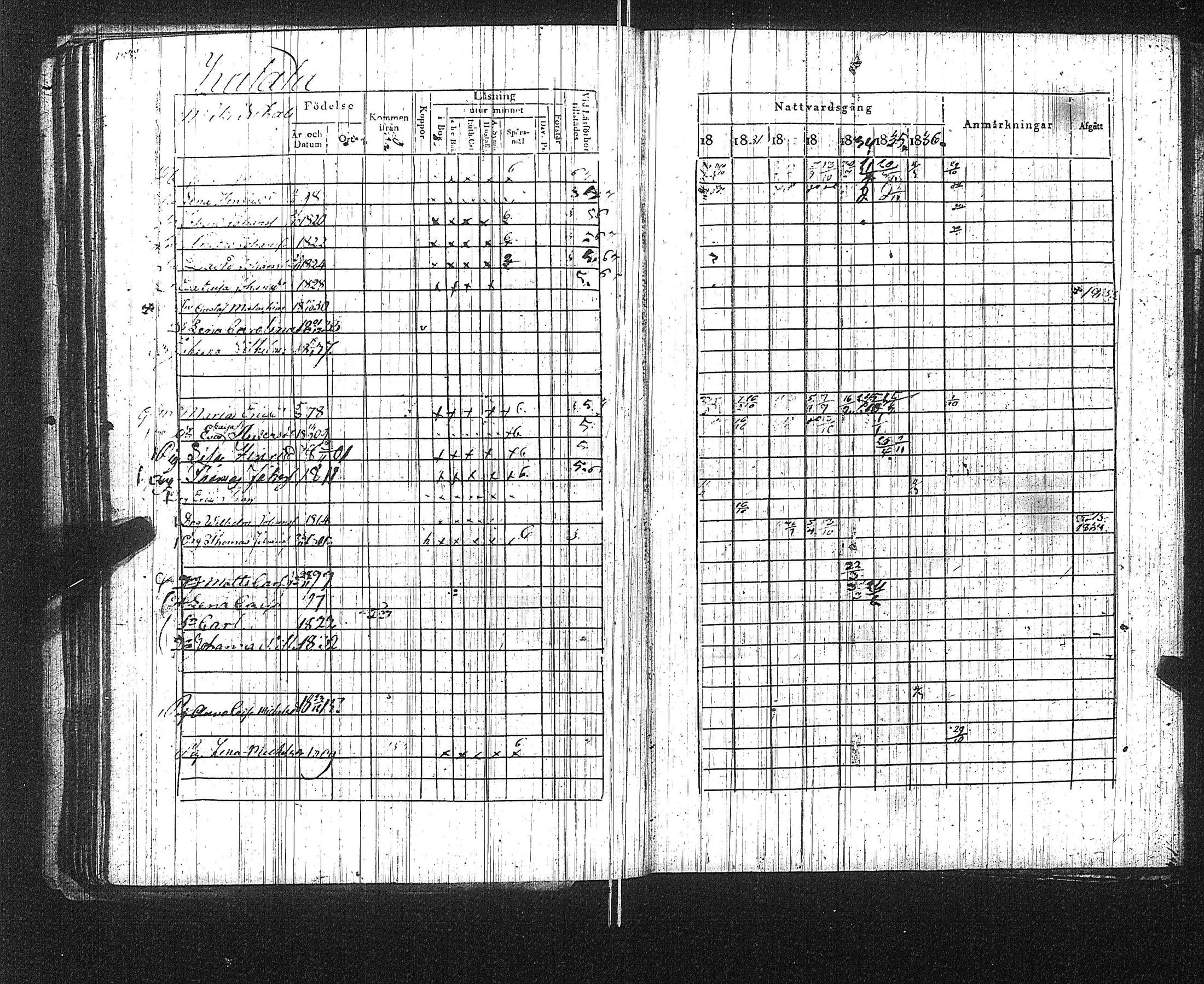 [ ../kirjat/Kirkonkirjat/suoniemi/rippikirja_1830-1837_jk978/kuvat/161.jpg ]