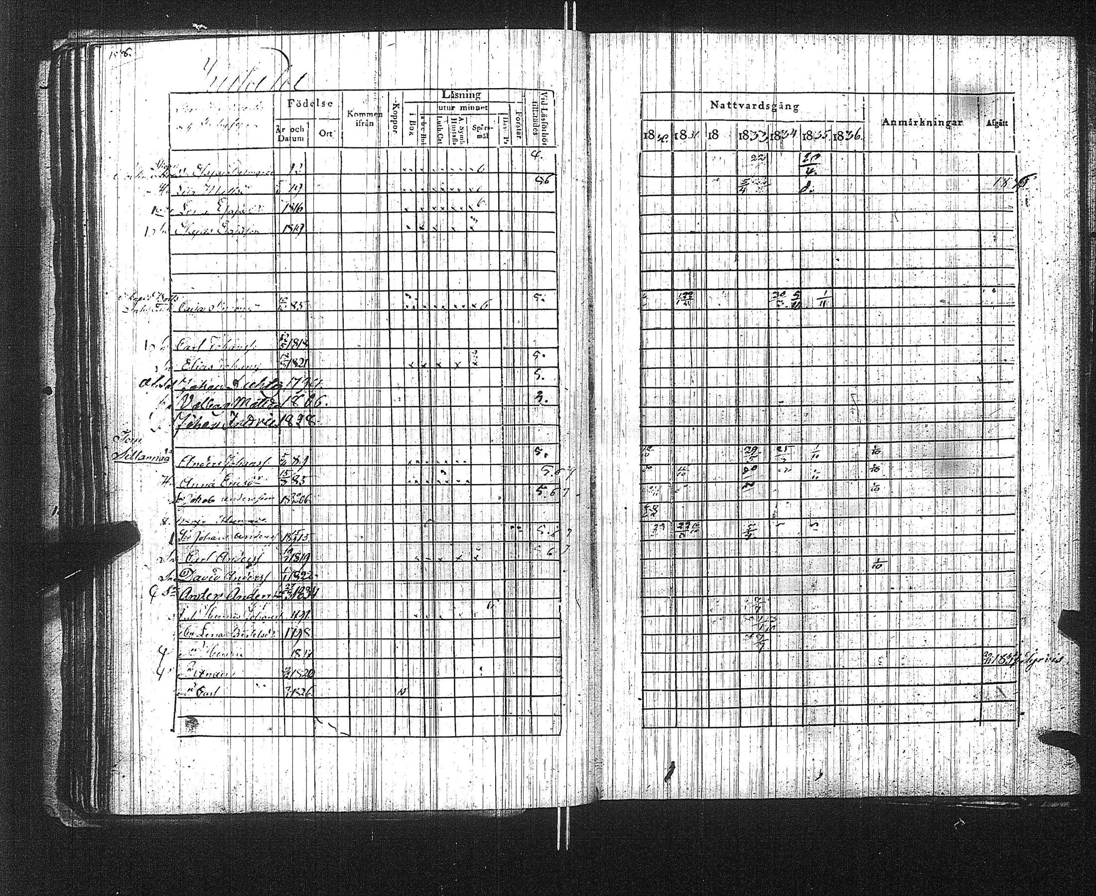 [ ../kirjat/Kirkonkirjat/suoniemi/rippikirja_1830-1837_jk978/kuvat/164.jpg ]