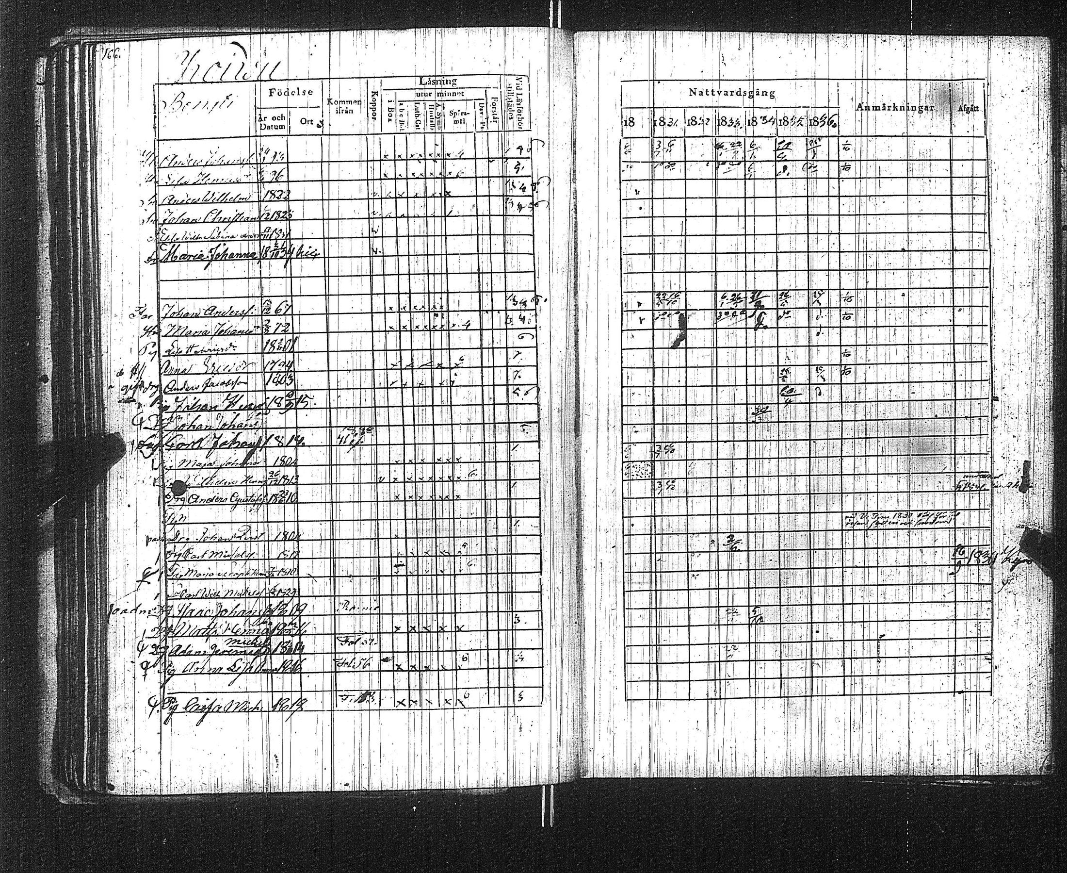 [ ../kirjat/Kirkonkirjat/suoniemi/rippikirja_1830-1837_jk978/kuvat/172.jpg ]