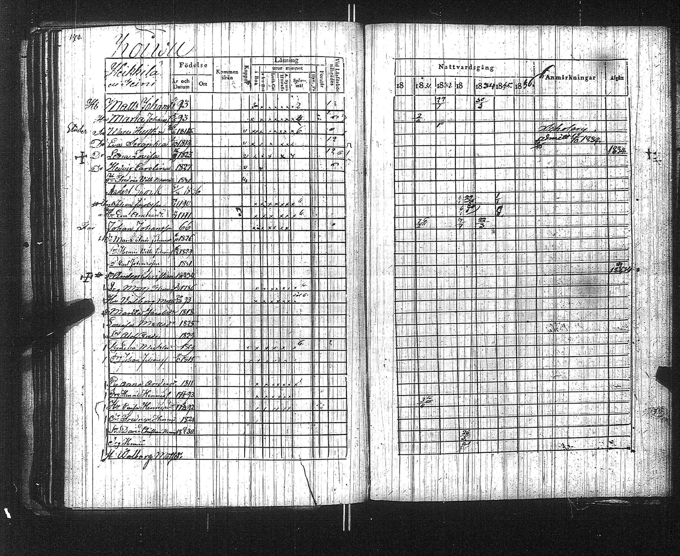 [ ../kirjat/Kirkonkirjat/suoniemi/rippikirja_1830-1837_jk978/kuvat/176.jpg ]