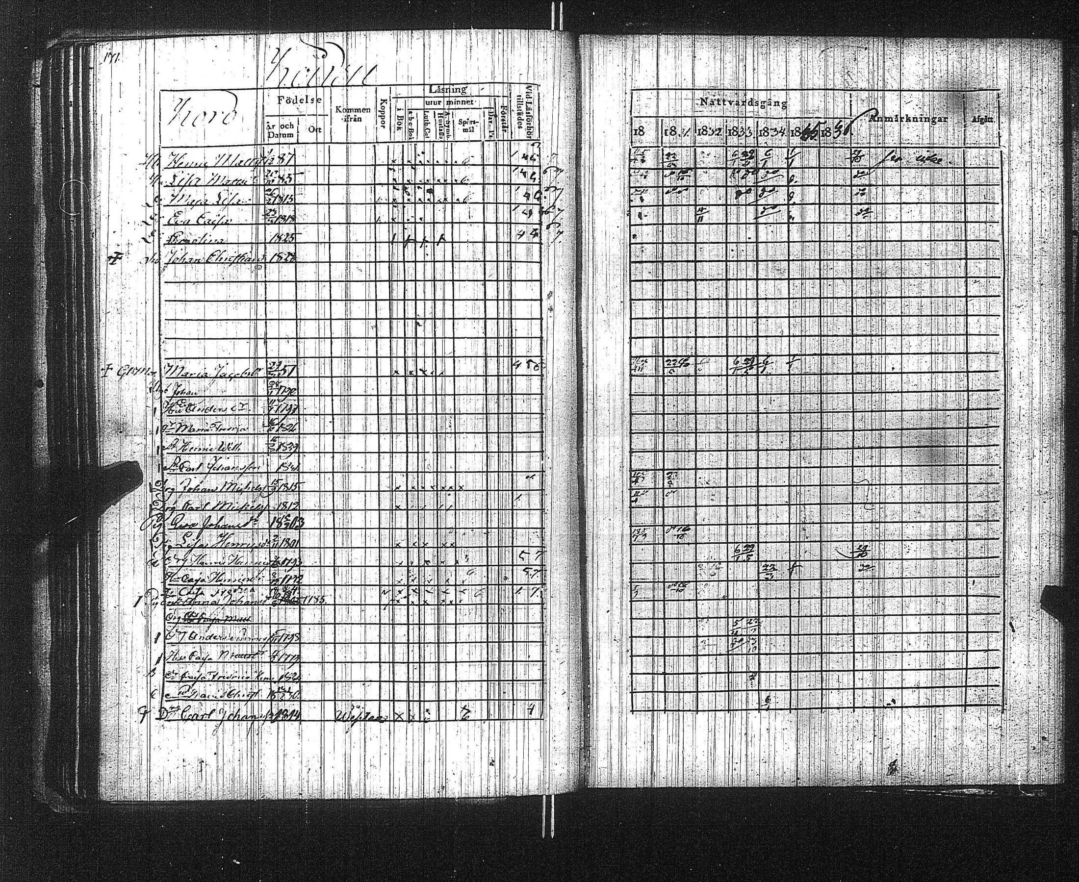 [ ../kirjat/Kirkonkirjat/suoniemi/rippikirja_1830-1837_jk978/kuvat/177.jpg ]
