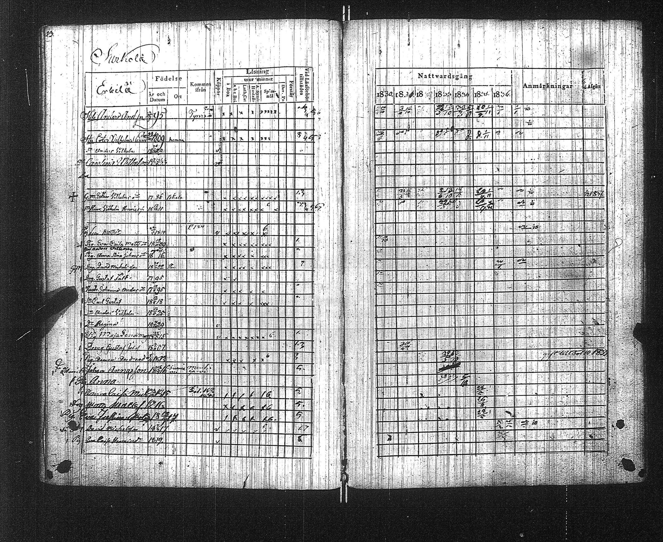 [ ../kirjat/Kirkonkirjat/suoniemi/rippikirja_1830-1837_jk978/kuvat/18.jpg ]