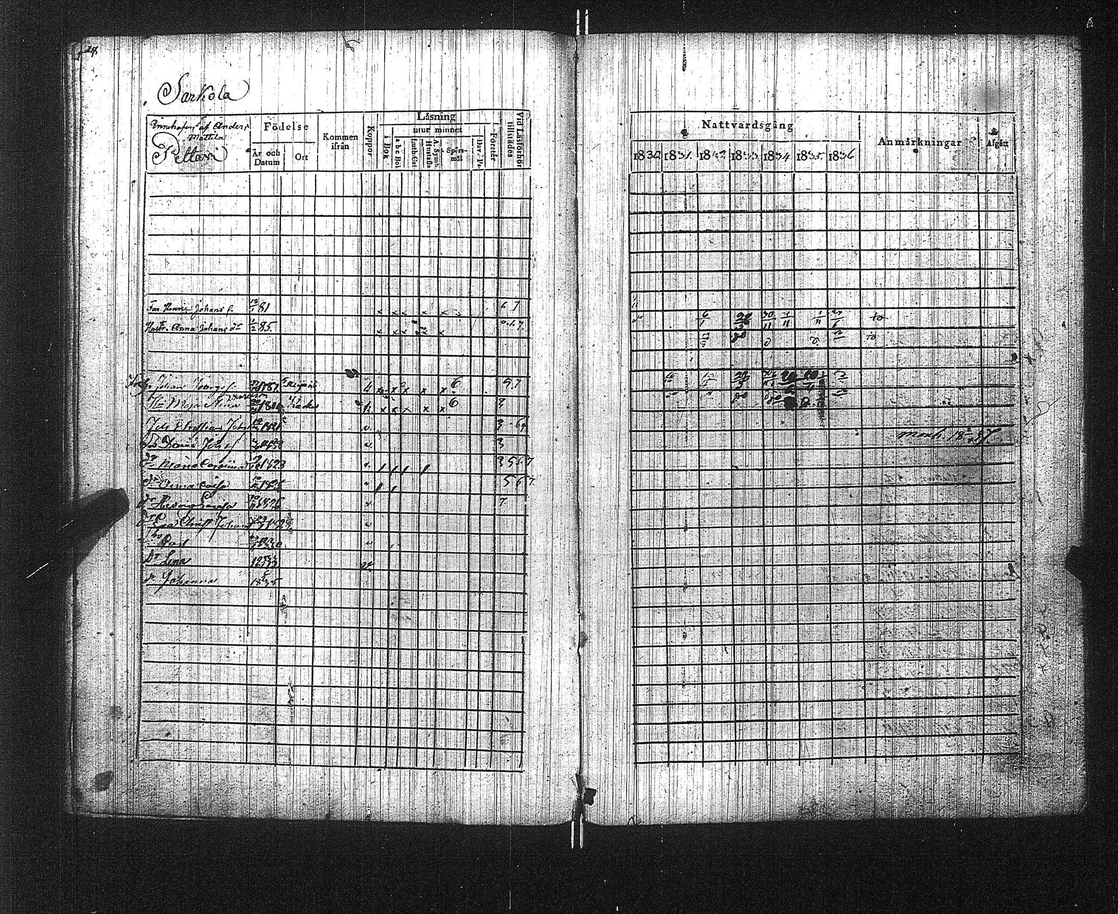 [ ../kirjat/Kirkonkirjat/suoniemi/rippikirja_1830-1837_jk978/kuvat/19.jpg ]
