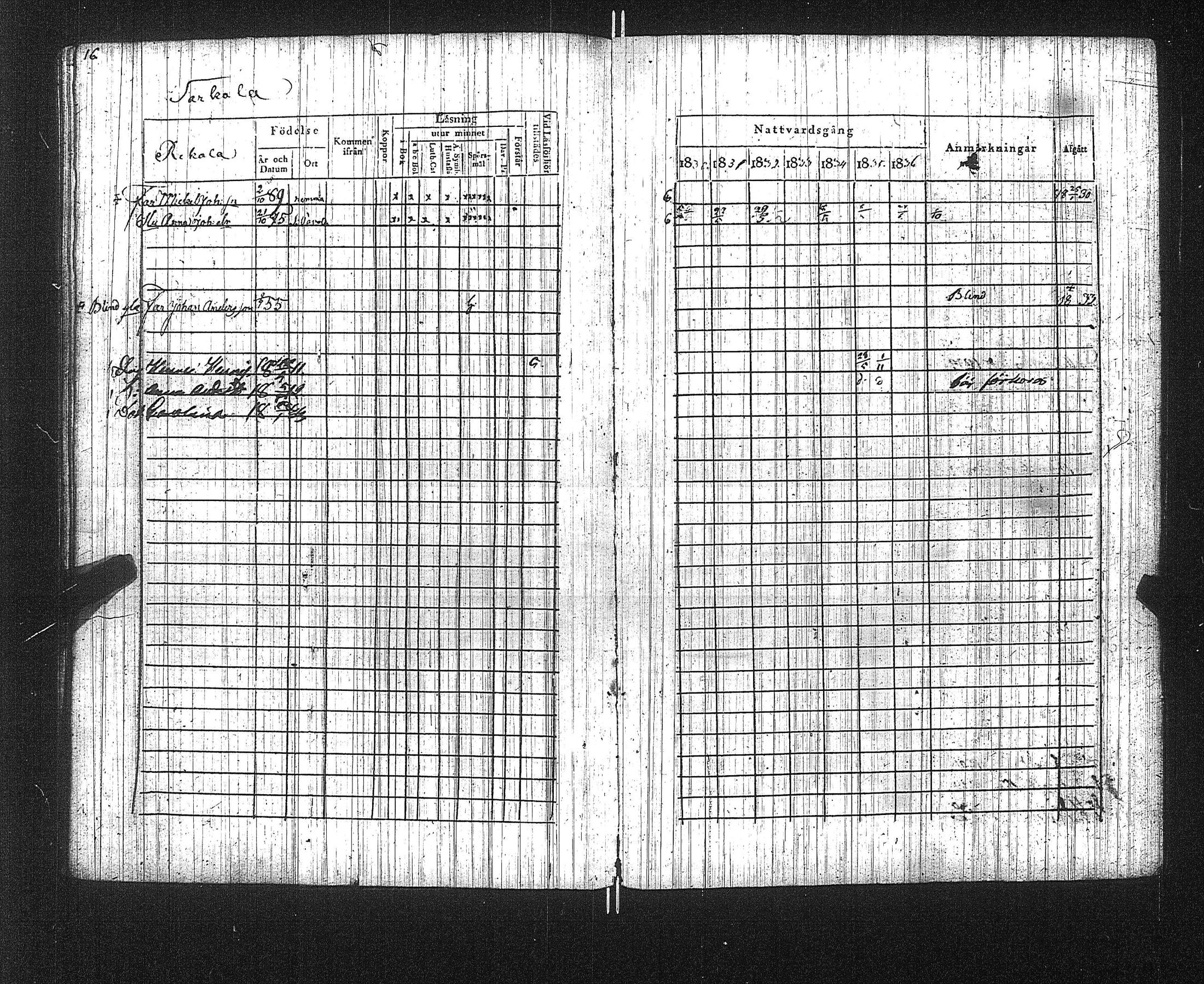 [ ../kirjat/Kirkonkirjat/suoniemi/rippikirja_1830-1837_jk978/kuvat/21.jpg ]