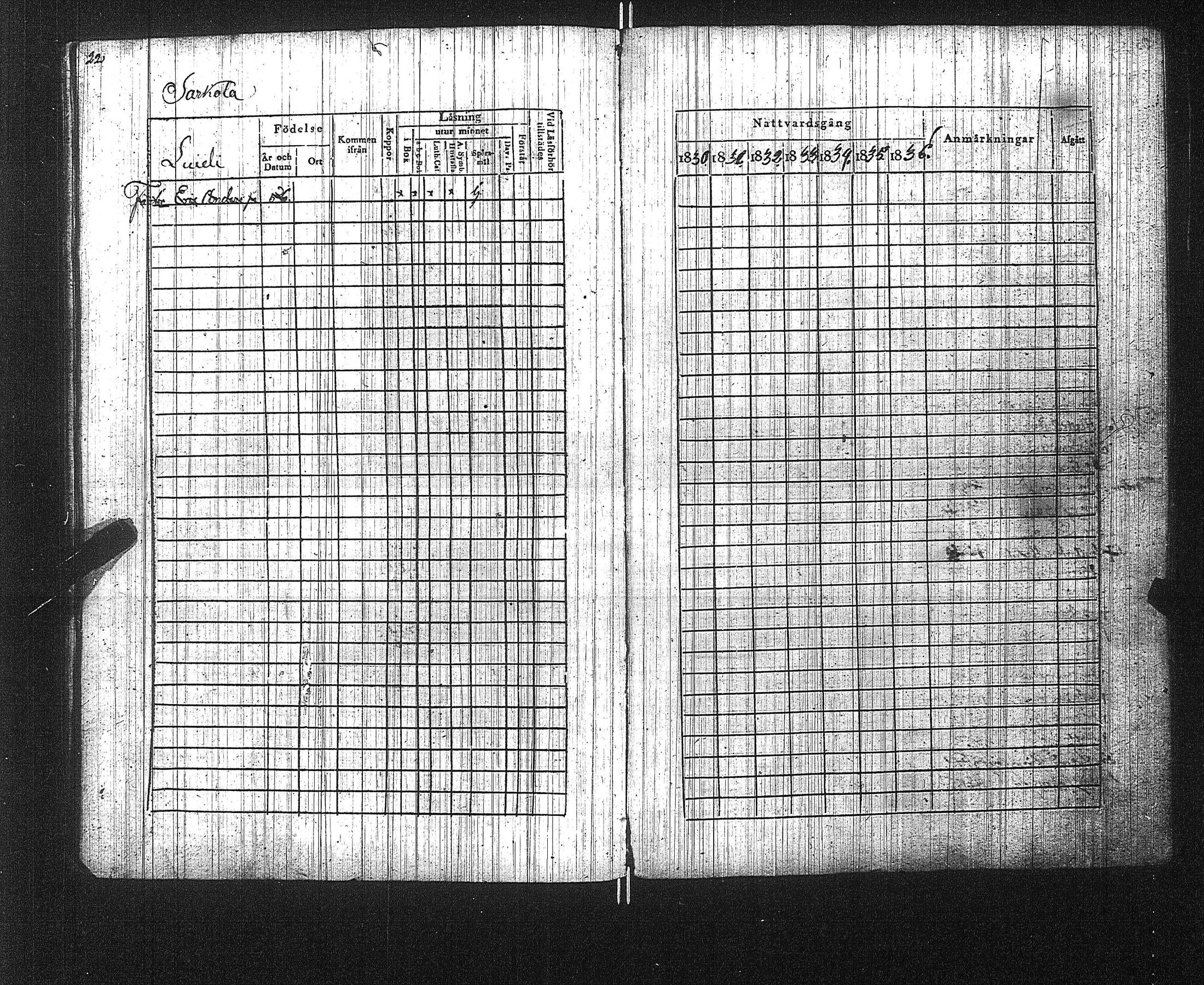 [ ../kirjat/Kirkonkirjat/suoniemi/rippikirja_1830-1837_jk978/kuvat/27.jpg ]