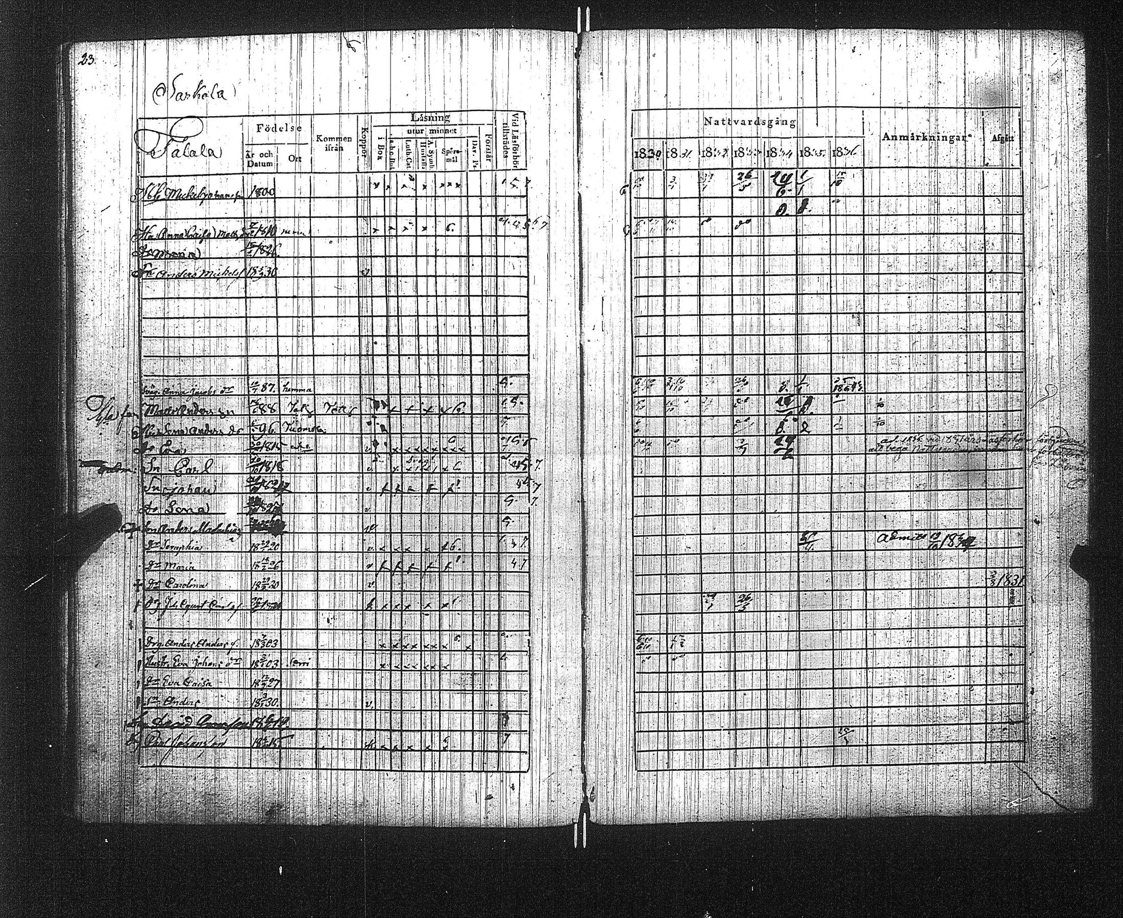 [ ../kirjat/Kirkonkirjat/suoniemi/rippikirja_1830-1837_jk978/kuvat/28.jpg ]