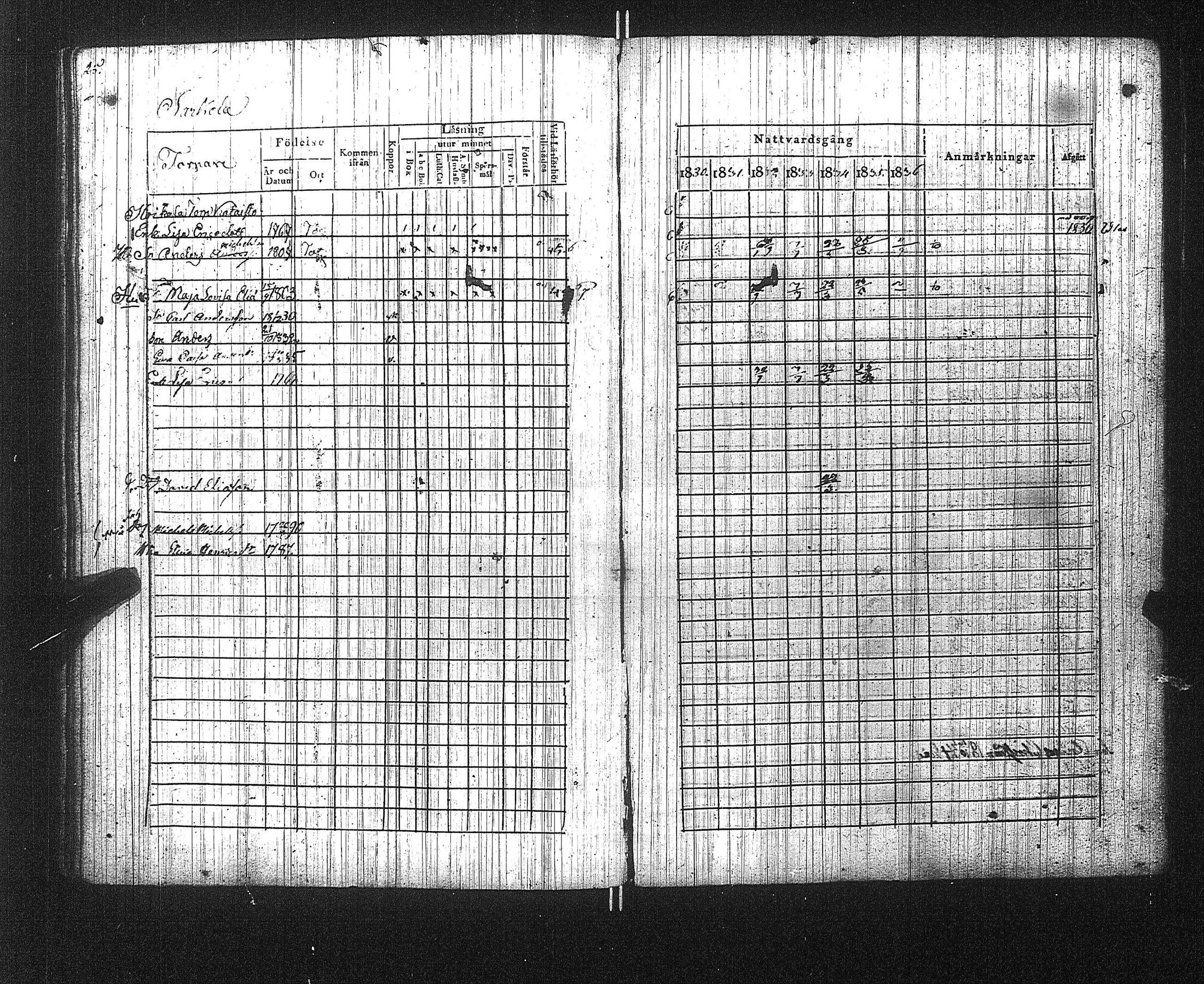 [ ../kirjat/Kirkonkirjat/suoniemi/rippikirja_1830-1837_jk978/kuvat/30.jpg ]