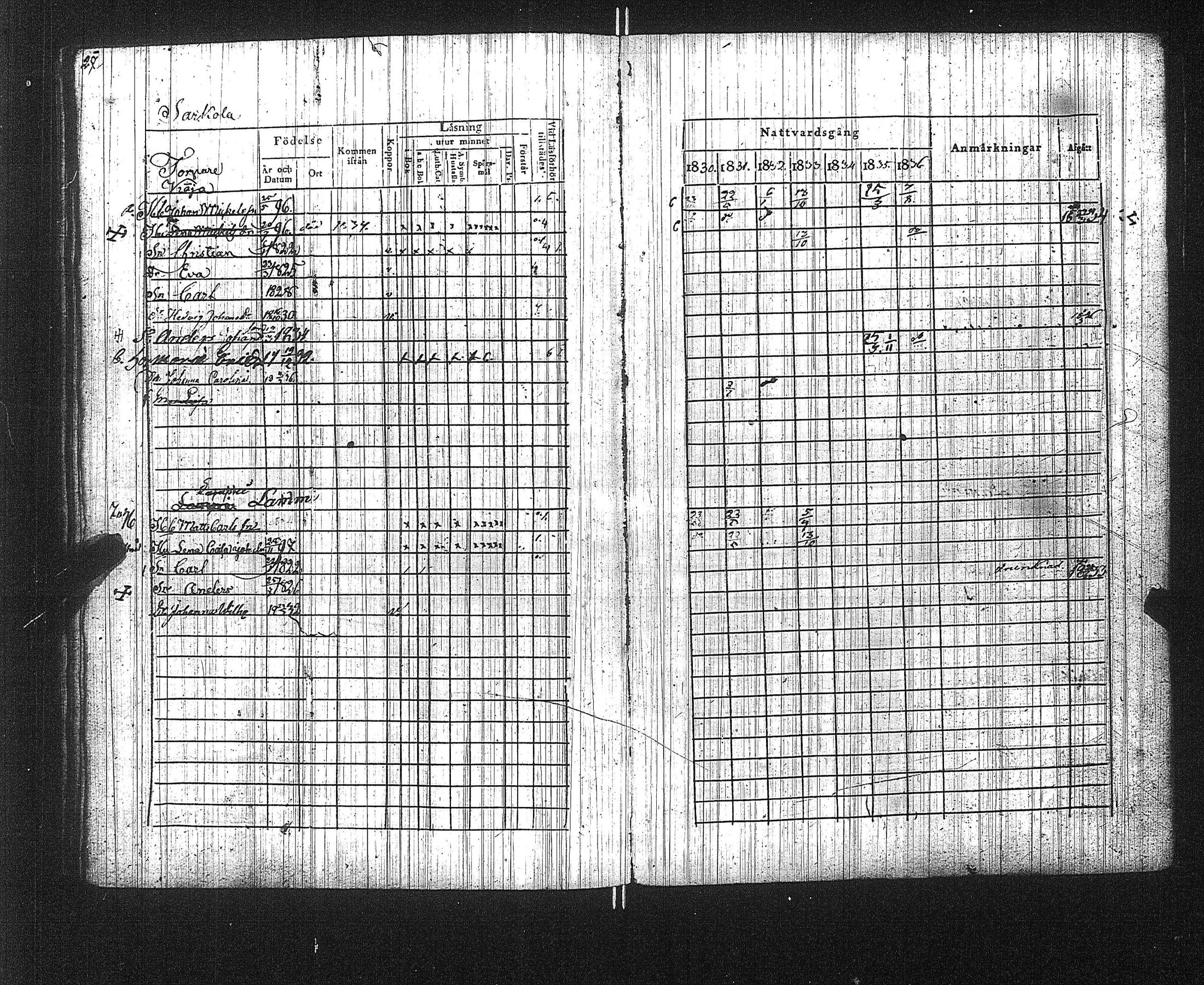 [ ../kirjat/Kirkonkirjat/suoniemi/rippikirja_1830-1837_jk978/kuvat/32.jpg ]