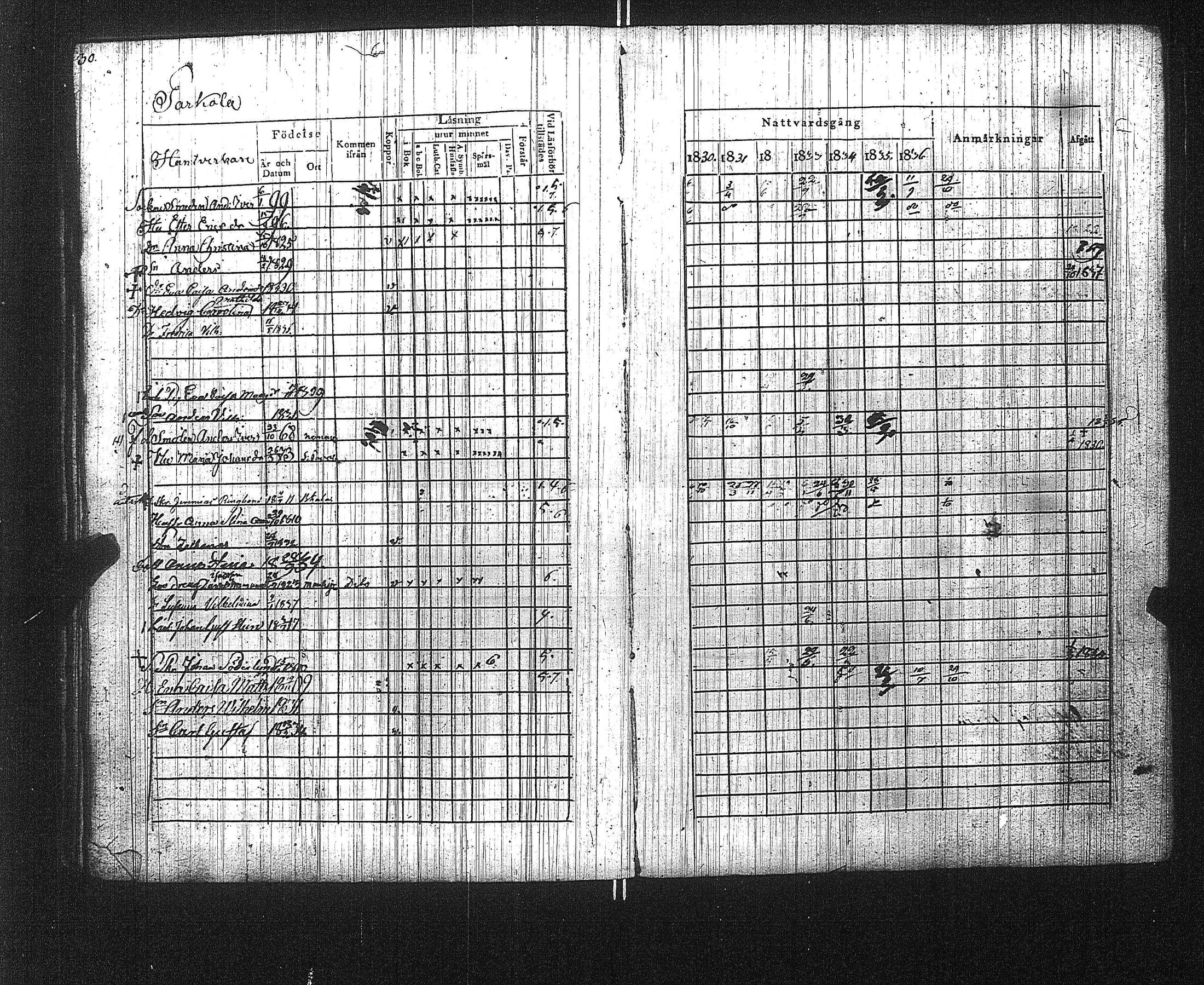 [ ../kirjat/Kirkonkirjat/suoniemi/rippikirja_1830-1837_jk978/kuvat/35.jpg ]