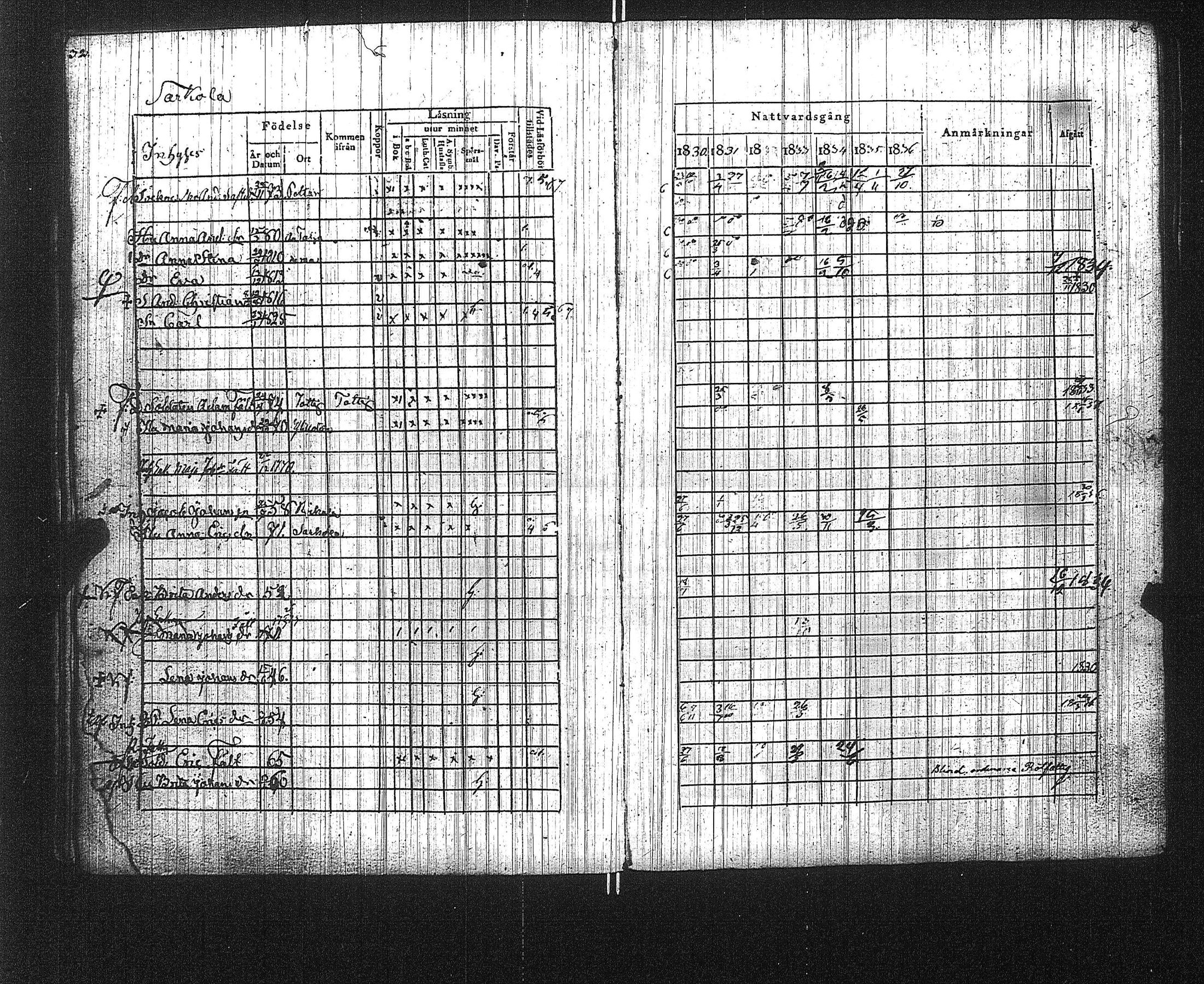 [ ../kirjat/Kirkonkirjat/suoniemi/rippikirja_1830-1837_jk978/kuvat/37.jpg ]