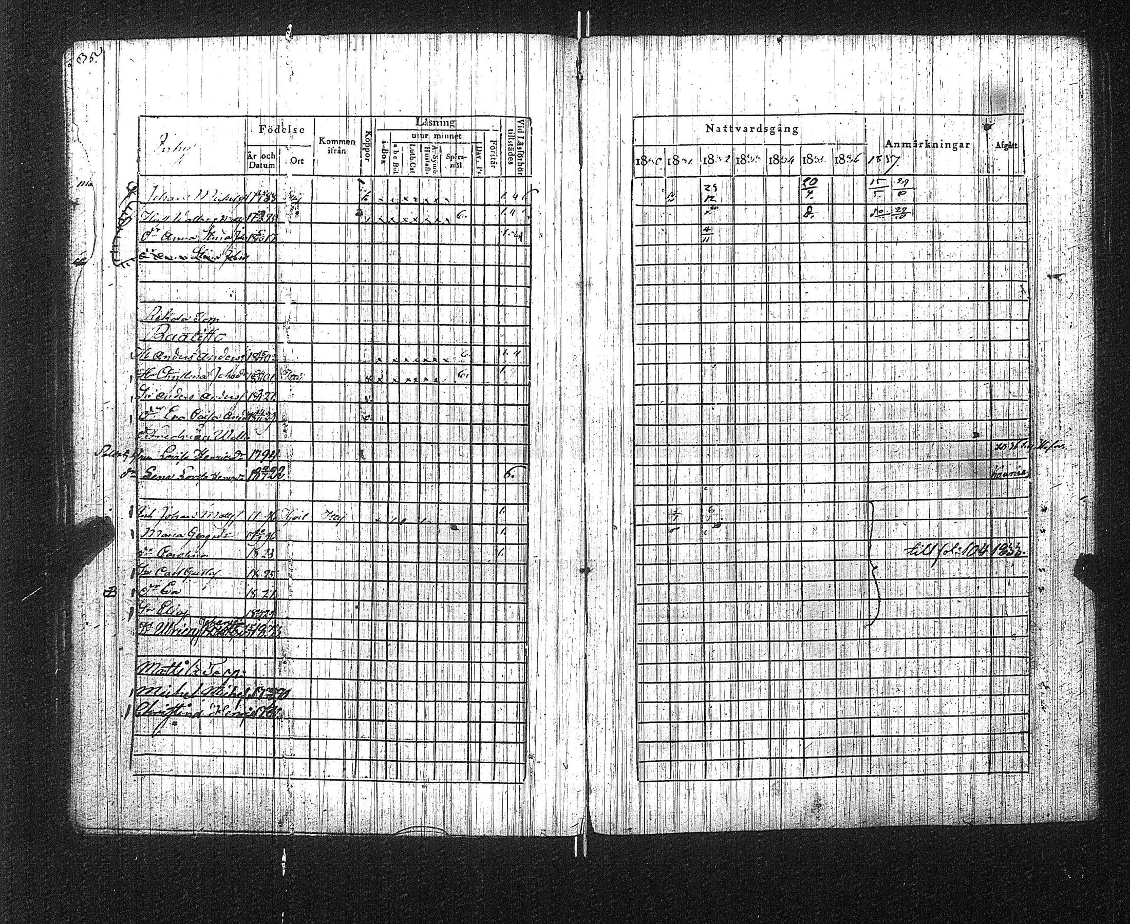 [ ../kirjat/Kirkonkirjat/suoniemi/rippikirja_1830-1837_jk978/kuvat/40.jpg ]
