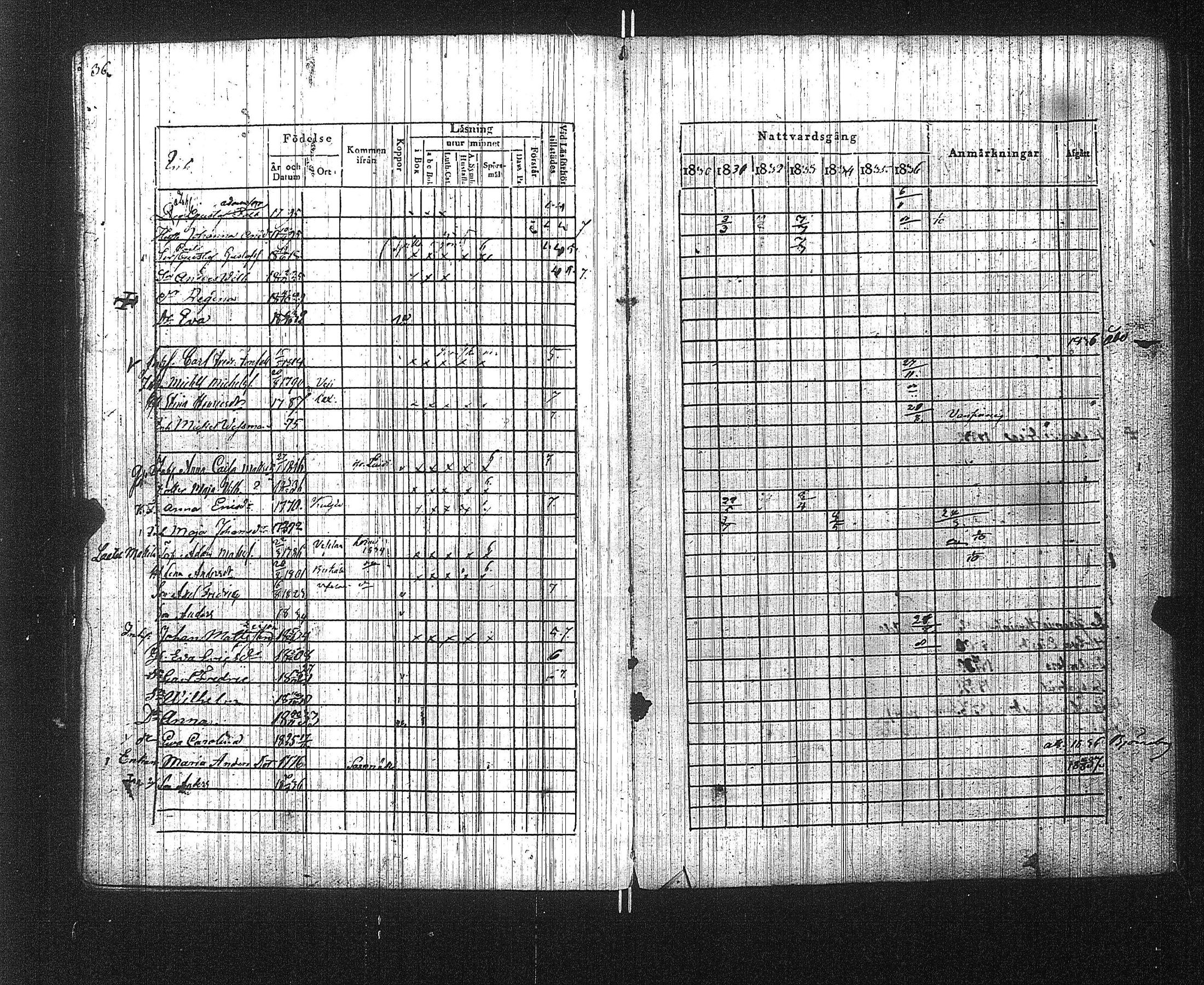 [ ../kirjat/Kirkonkirjat/suoniemi/rippikirja_1830-1837_jk978/kuvat/41.jpg ]
