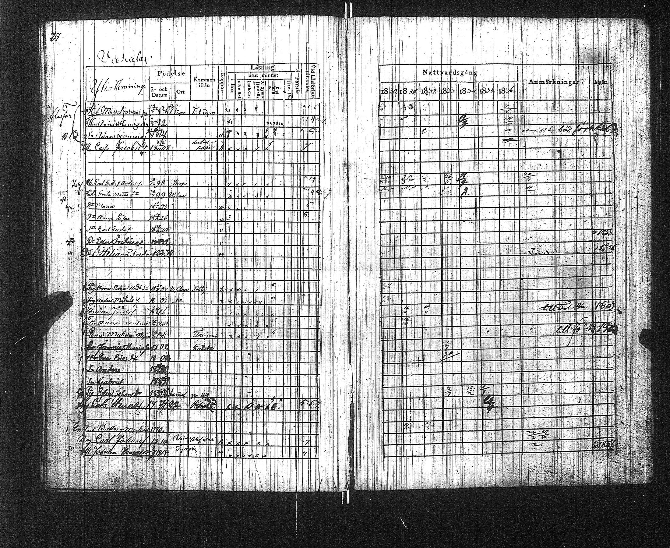 [ ../kirjat/Kirkonkirjat/suoniemi/rippikirja_1830-1837_jk978/kuvat/42.jpg ]