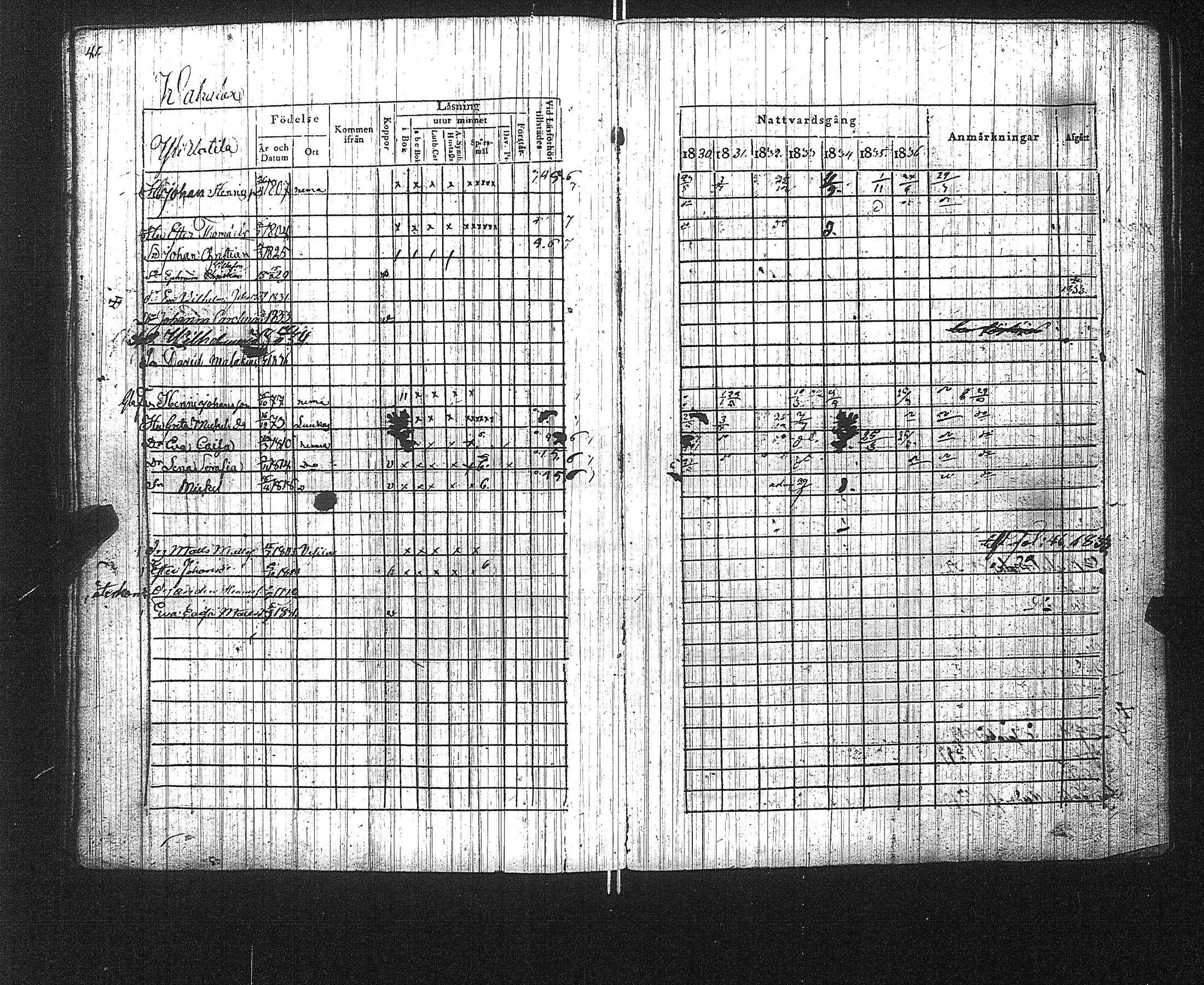 [ ../kirjat/Kirkonkirjat/suoniemi/rippikirja_1830-1837_jk978/kuvat/46.jpg ]