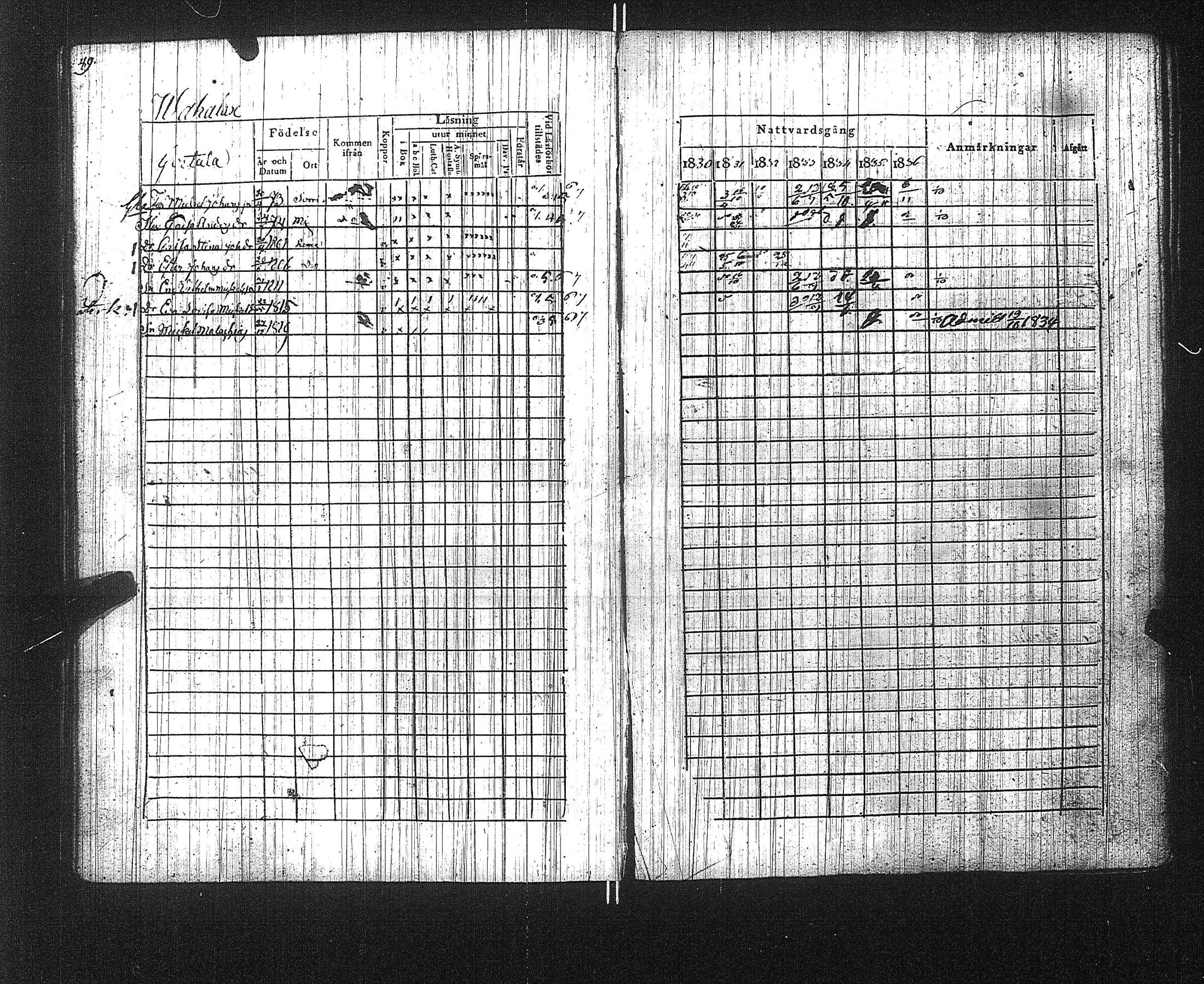 [ ../kirjat/Kirkonkirjat/suoniemi/rippikirja_1830-1837_jk978/kuvat/54.jpg ]