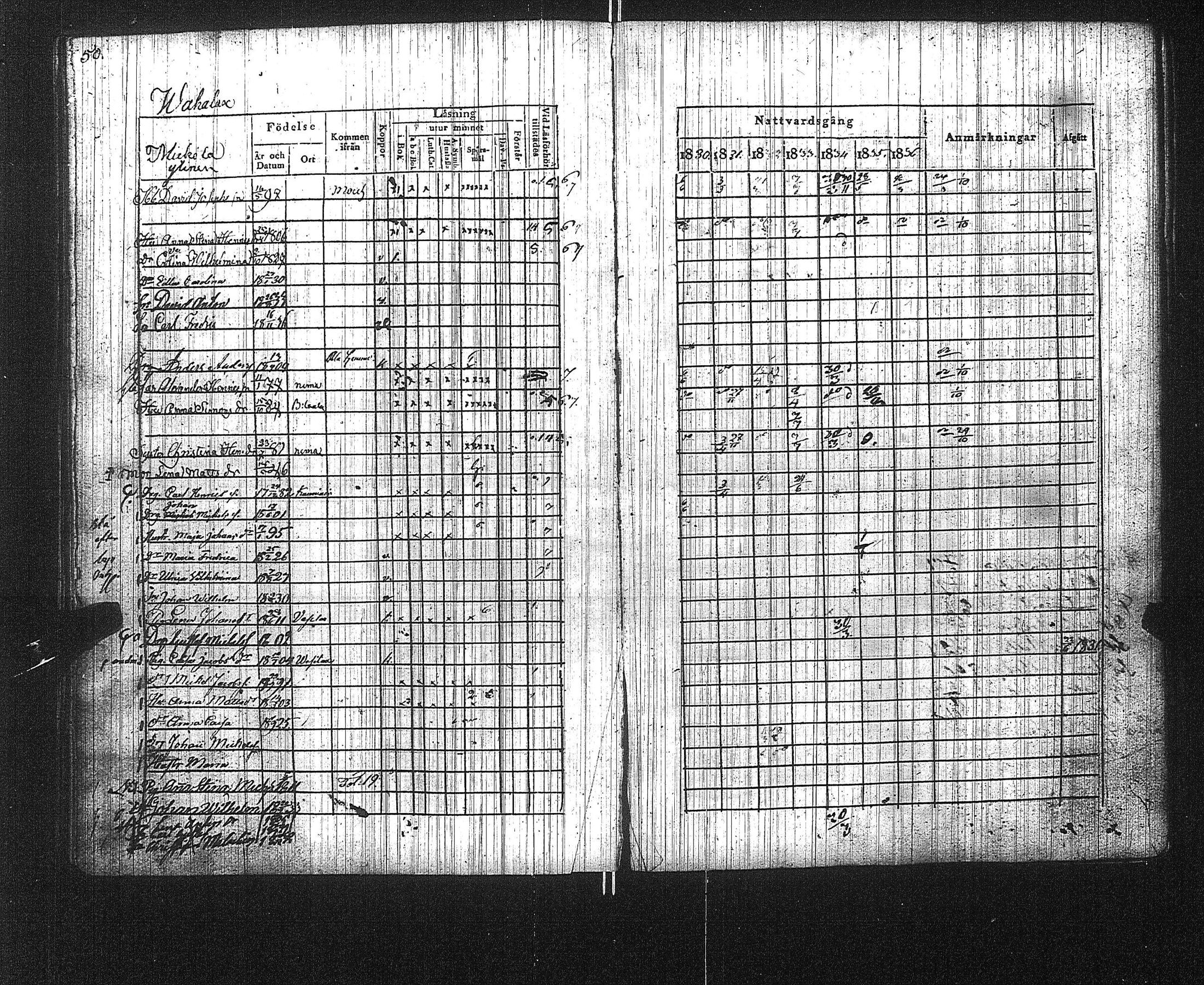 [ ../kirjat/Kirkonkirjat/suoniemi/rippikirja_1830-1837_jk978/kuvat/55.jpg ]