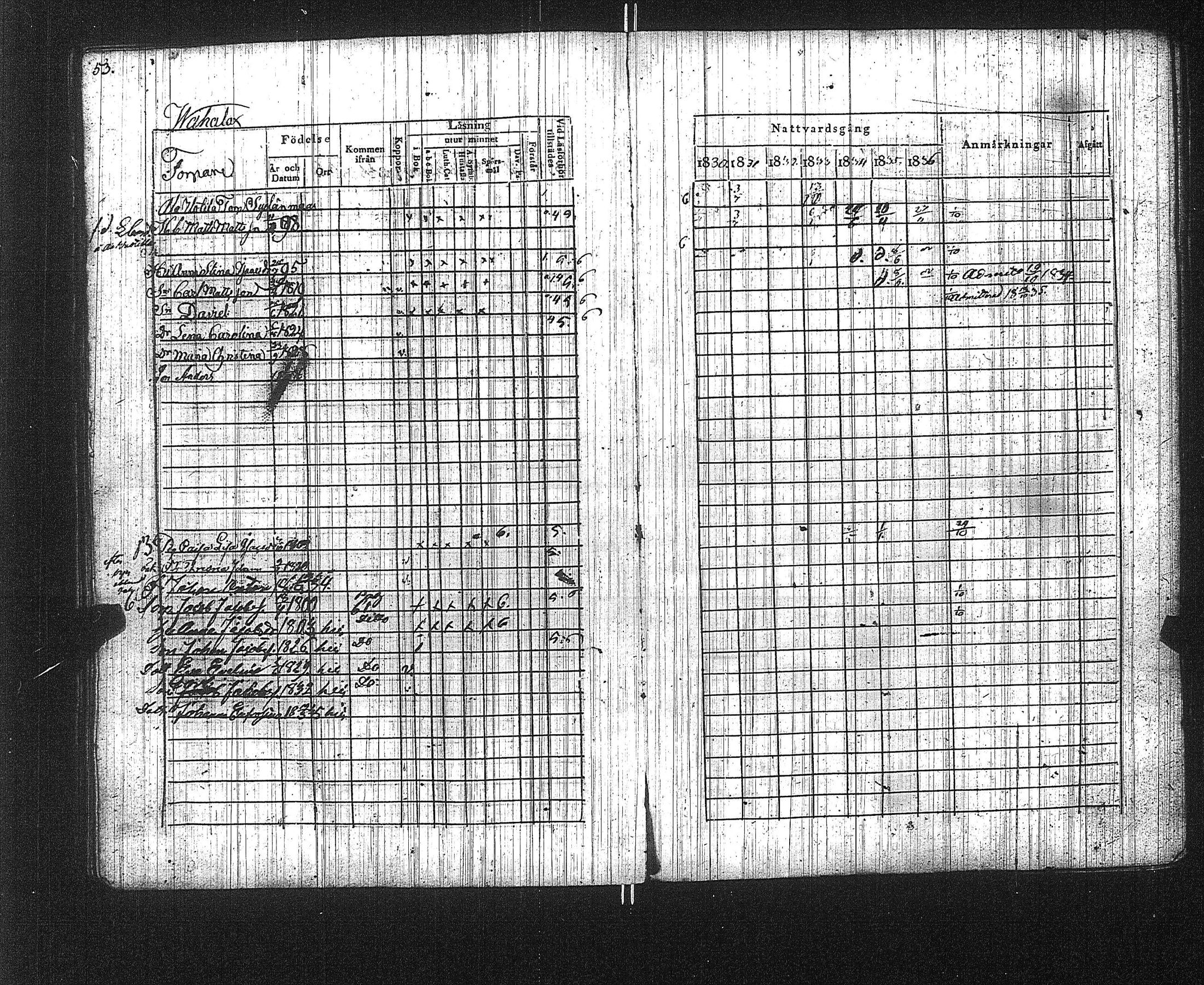 [ ../kirjat/Kirkonkirjat/suoniemi/rippikirja_1830-1837_jk978/kuvat/58.jpg ]