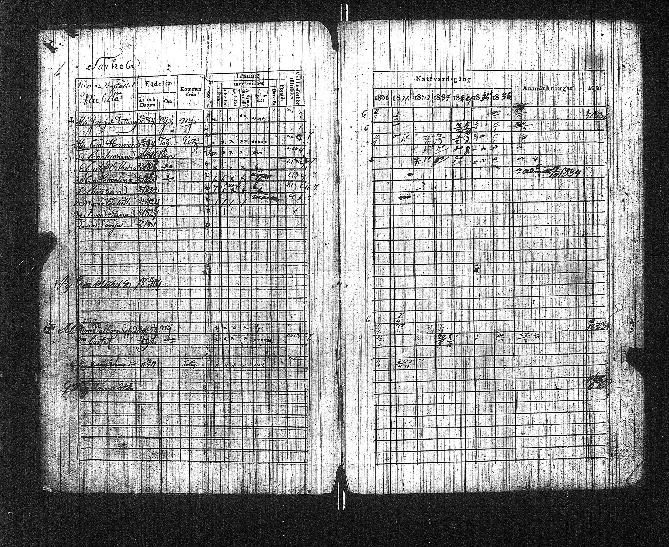 [ ../kirjat/Kirkonkirjat/suoniemi/rippikirja_1830-1837_jk978/kuvat/6.jpg ]