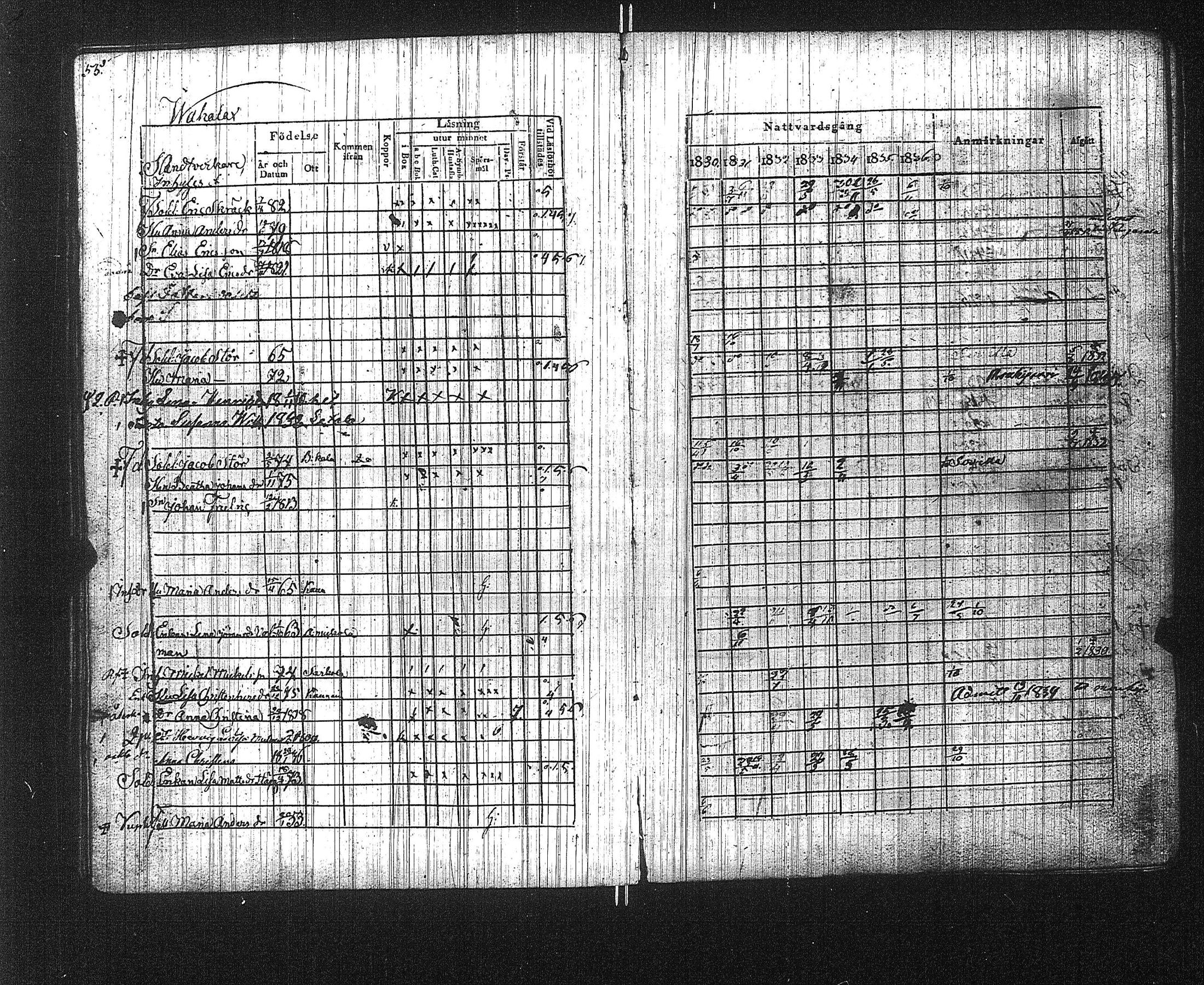 [ ../kirjat/Kirkonkirjat/suoniemi/rippikirja_1830-1837_jk978/kuvat/60.jpg ]