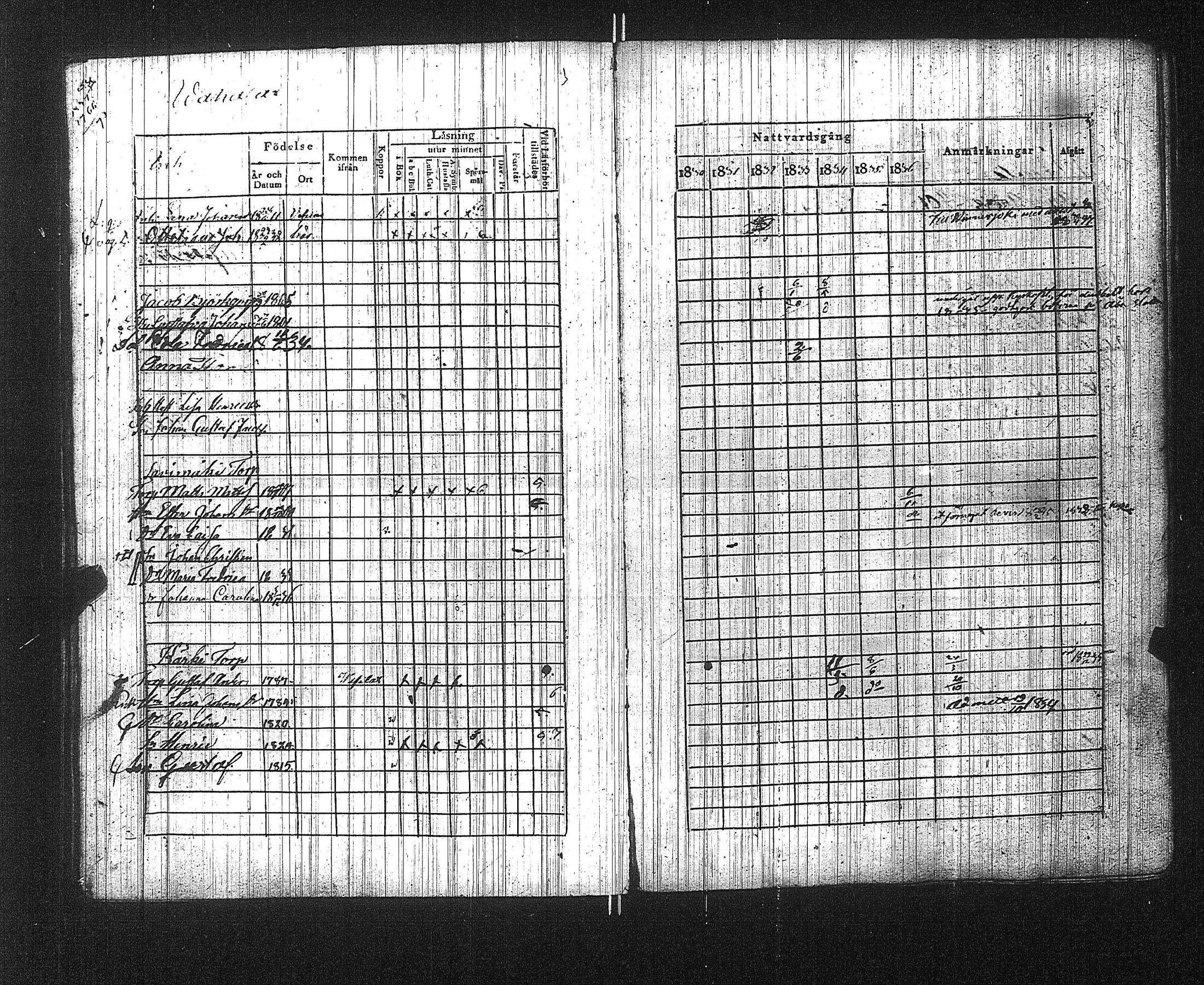 [ ../kirjat/Kirkonkirjat/suoniemi/rippikirja_1830-1837_jk978/kuvat/62.jpg ]