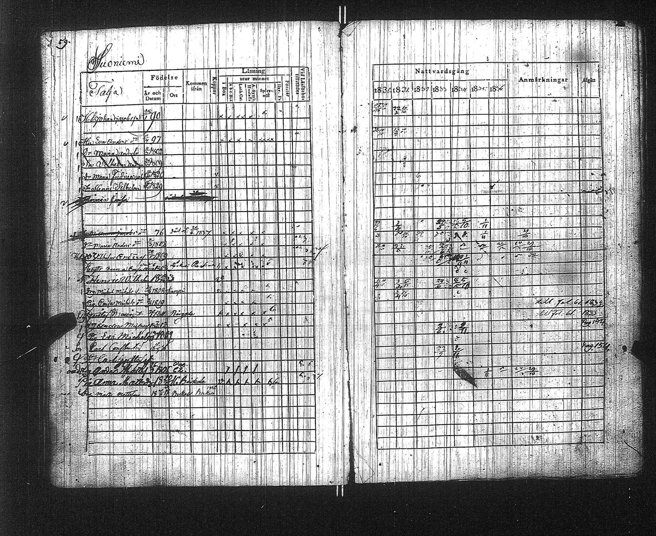 [ ../kirjat/Kirkonkirjat/suoniemi/rippikirja_1830-1837_jk978/kuvat/64.jpg ]