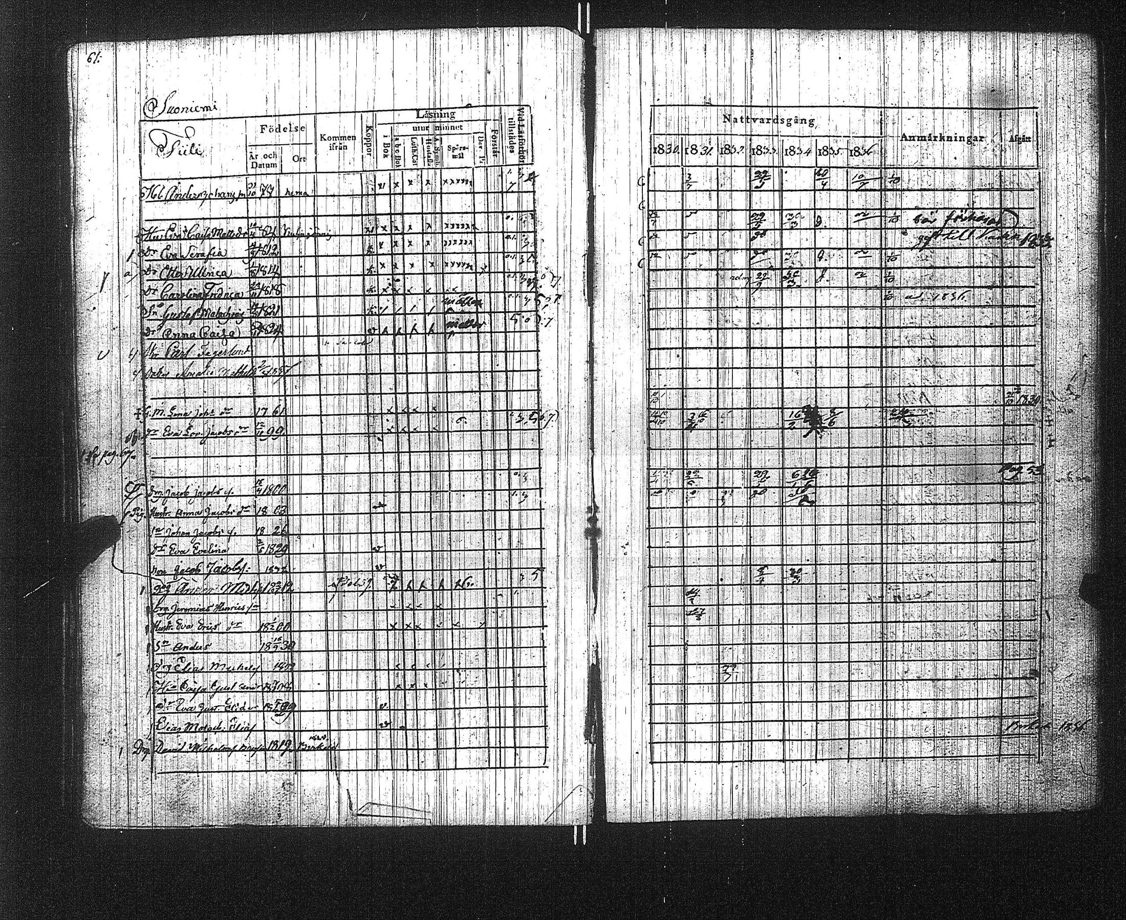[ ../kirjat/Kirkonkirjat/suoniemi/rippikirja_1830-1837_jk978/kuvat/66.jpg ]