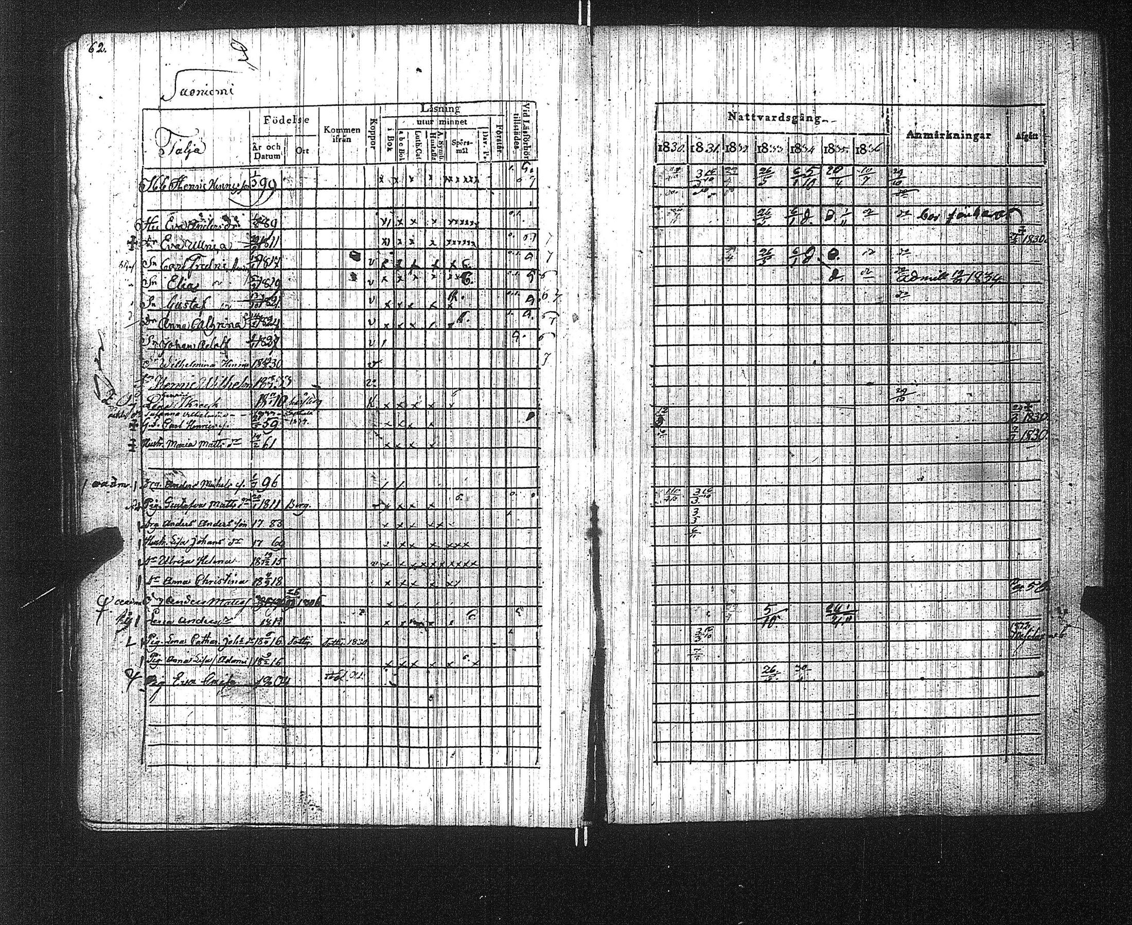 [ ../kirjat/Kirkonkirjat/suoniemi/rippikirja_1830-1837_jk978/kuvat/67.jpg ]