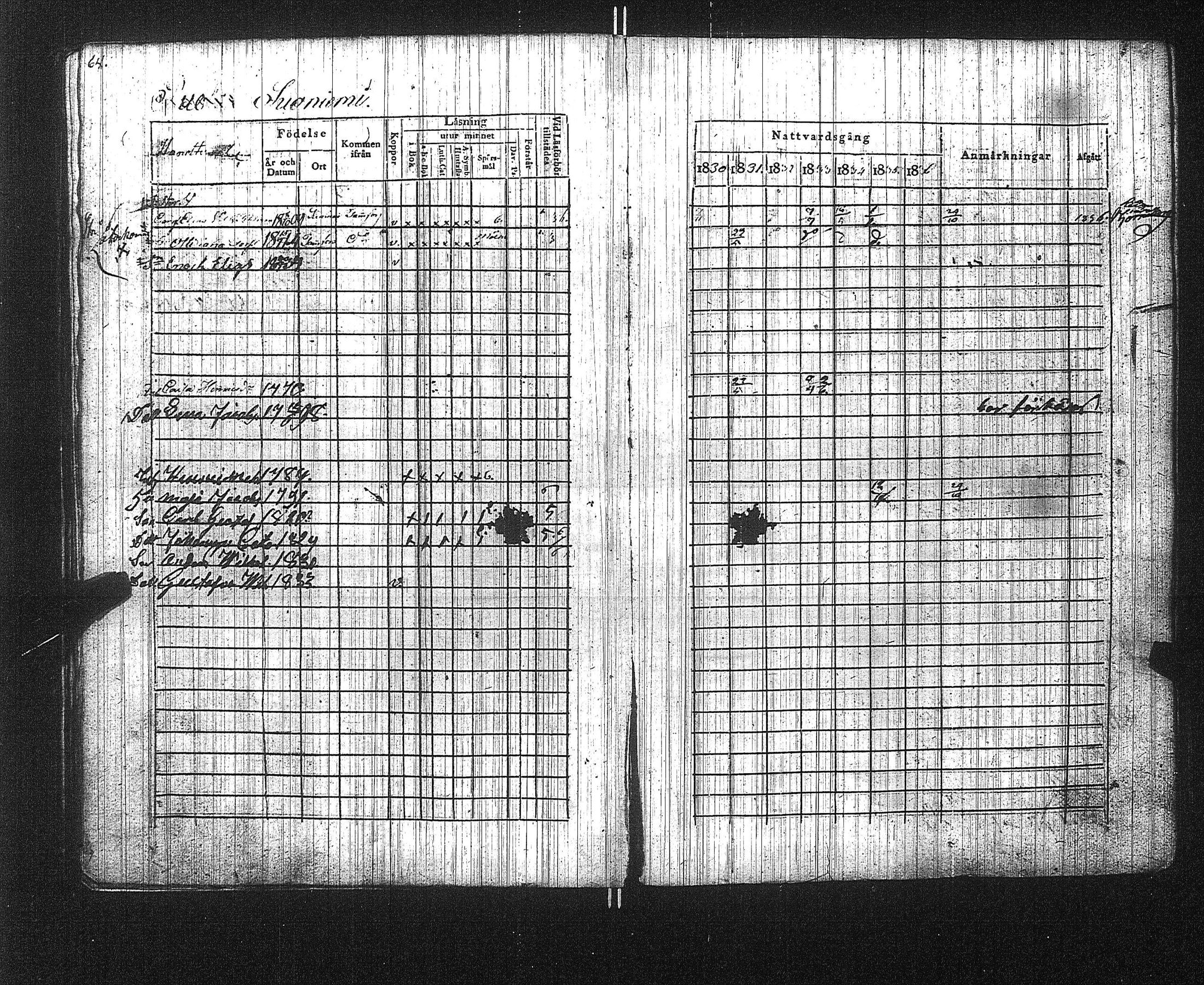 [ ../kirjat/Kirkonkirjat/suoniemi/rippikirja_1830-1837_jk978/kuvat/70.jpg ]