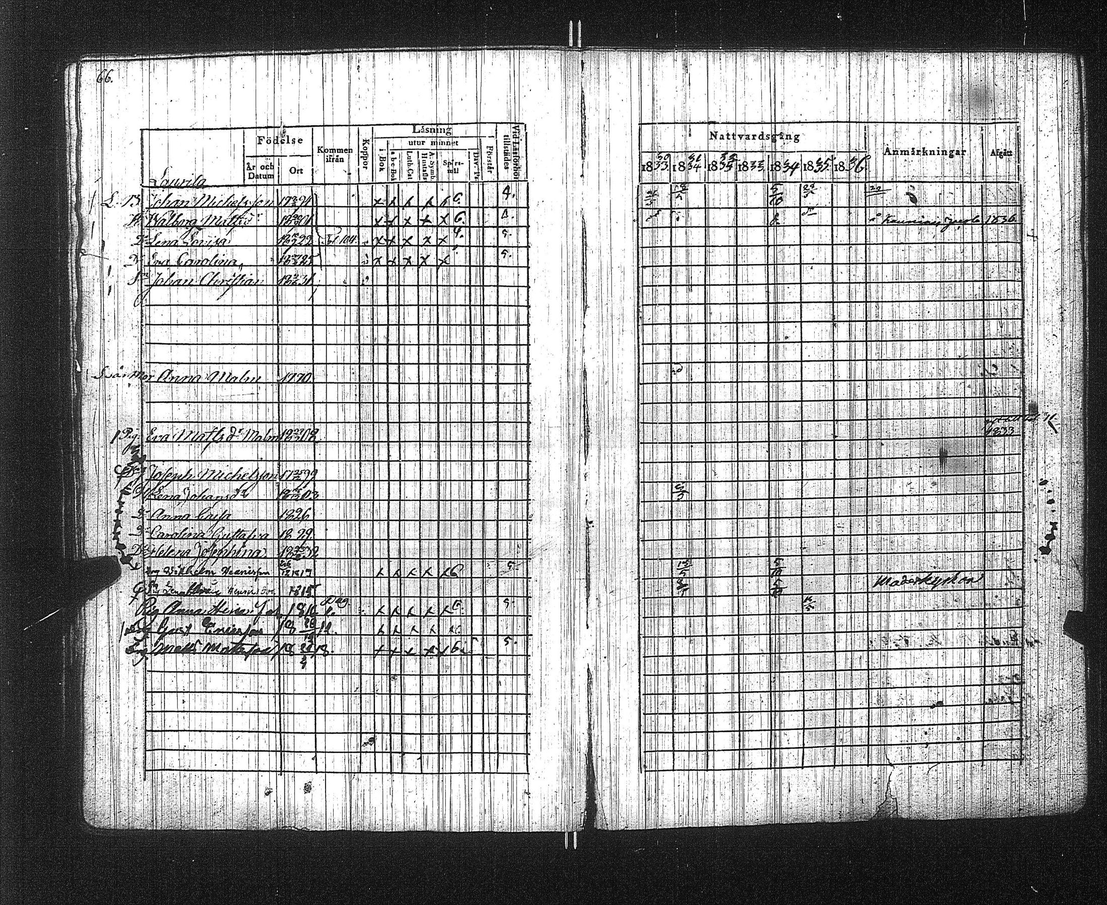[ ../kirjat/Kirkonkirjat/suoniemi/rippikirja_1830-1837_jk978/kuvat/72.jpg ]
