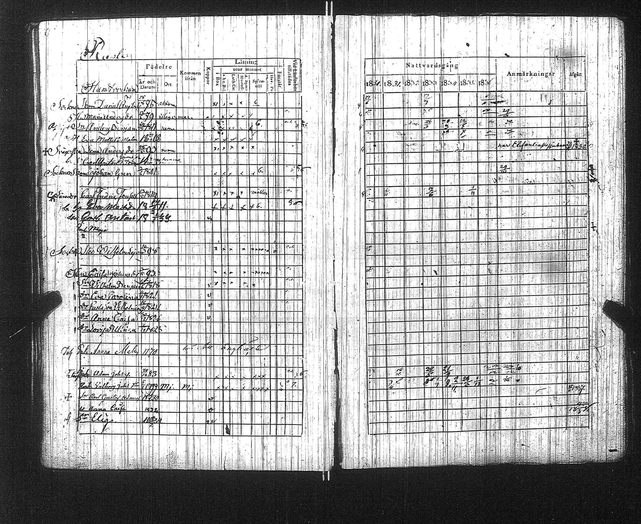 [ ../kirjat/Kirkonkirjat/suoniemi/rippikirja_1830-1837_jk978/kuvat/77.jpg ]