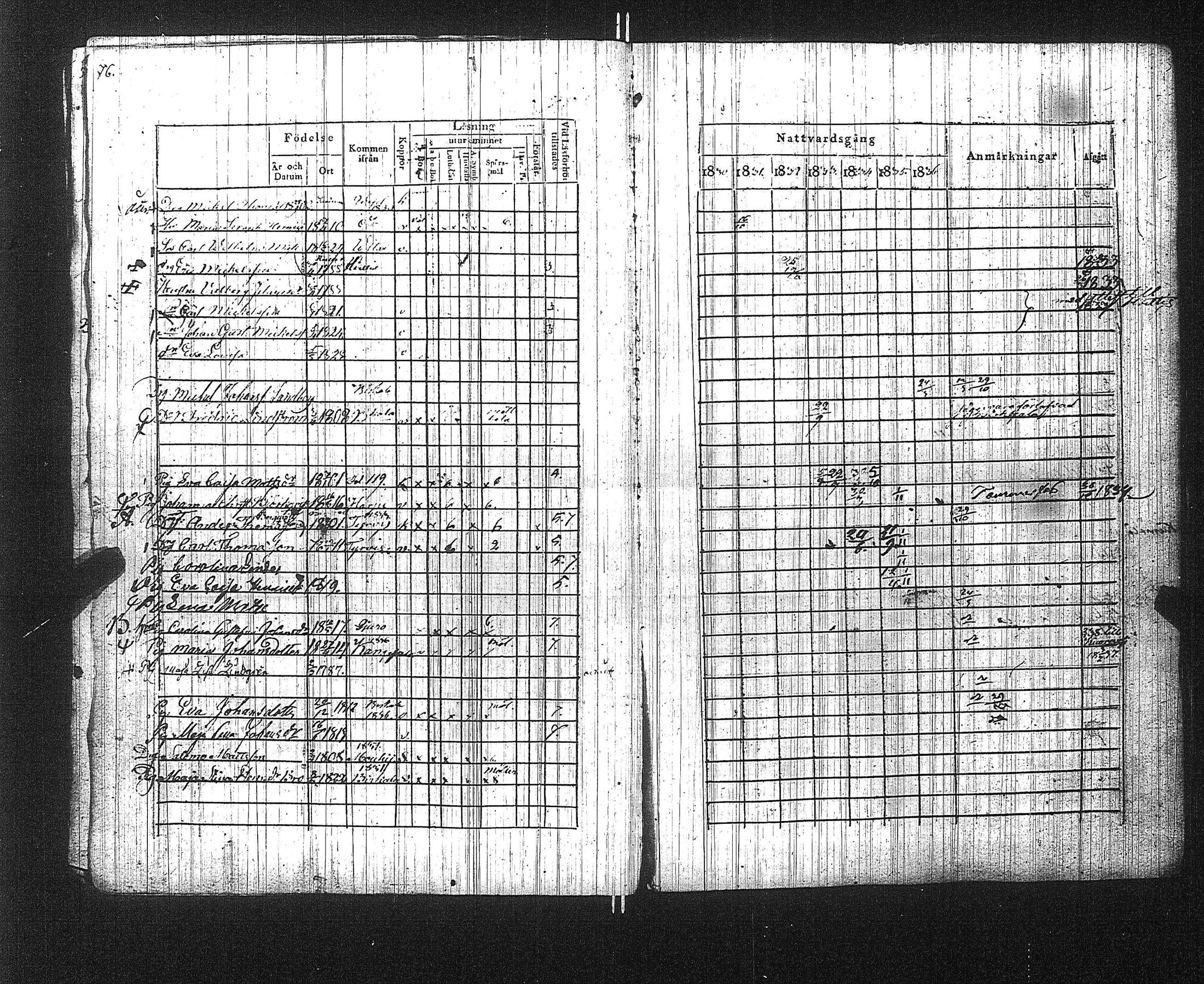 [ ../kirjat/Kirkonkirjat/suoniemi/rippikirja_1830-1837_jk978/kuvat/82.jpg ]