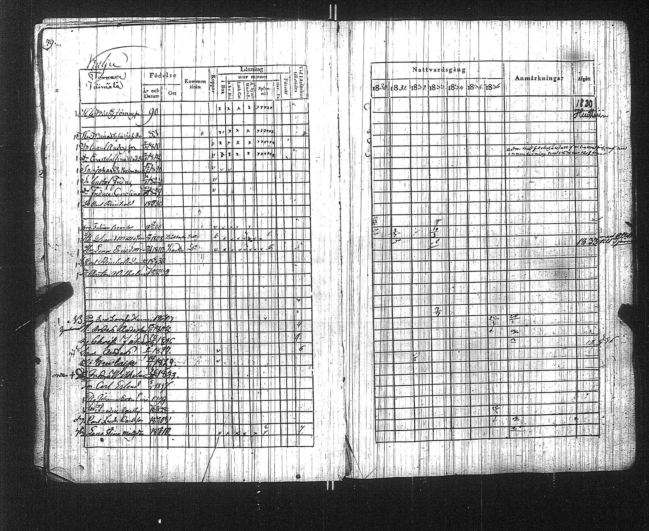 [ ../kirjat/Kirkonkirjat/suoniemi/rippikirja_1830-1837_jk978/kuvat/85.jpg ]