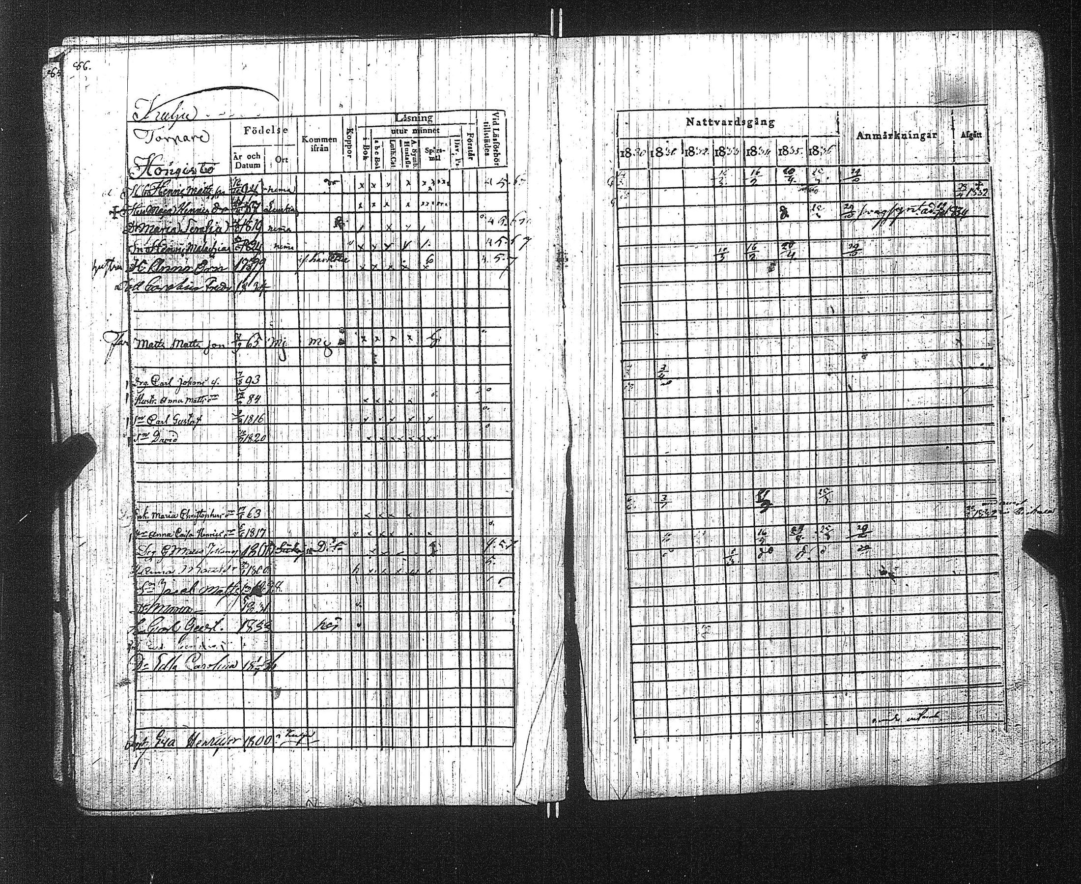 [ ../kirjat/Kirkonkirjat/suoniemi/rippikirja_1830-1837_jk978/kuvat/92.jpg ]