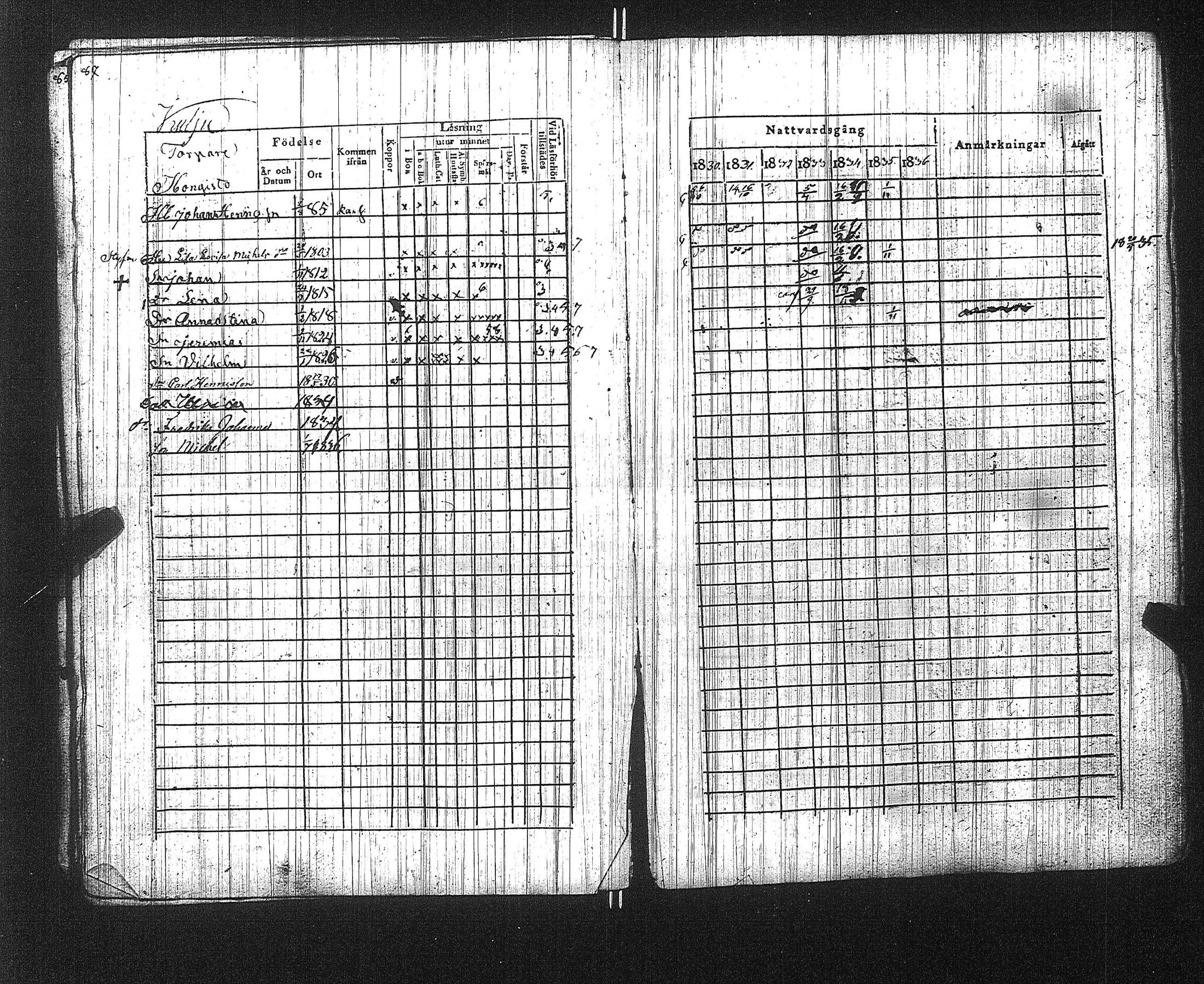 [ ../kirjat/Kirkonkirjat/suoniemi/rippikirja_1830-1837_jk978/kuvat/93.jpg ]