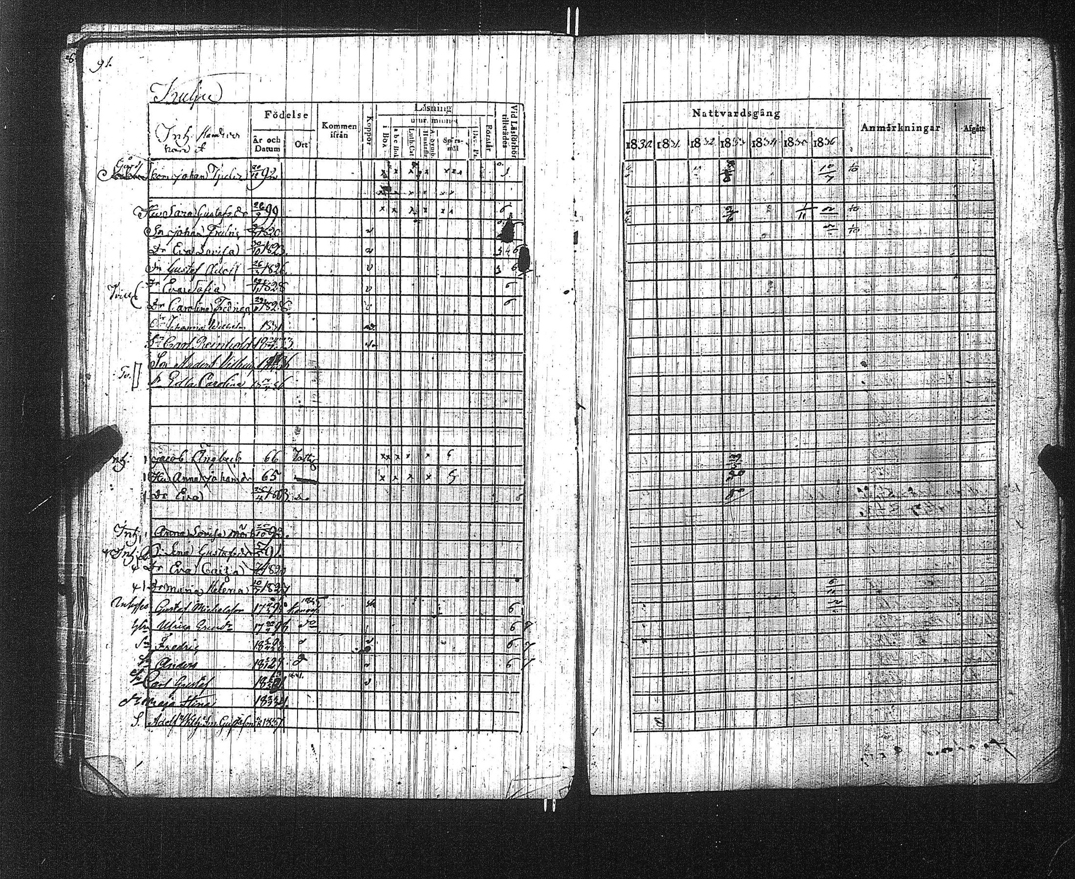 [ ../kirjat/Kirkonkirjat/suoniemi/rippikirja_1830-1837_jk978/kuvat/97.jpg ]