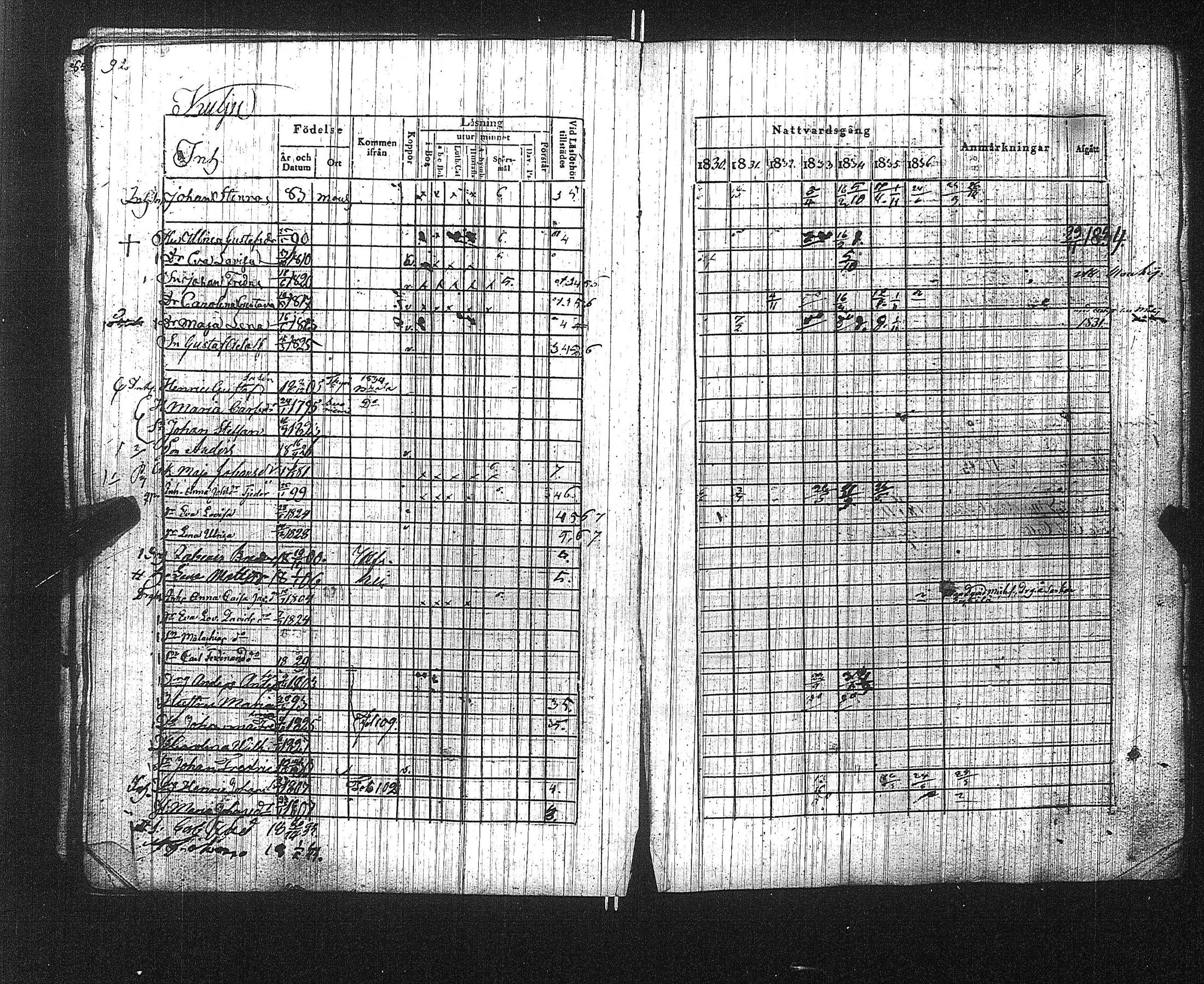 [ ../kirjat/Kirkonkirjat/suoniemi/rippikirja_1830-1837_jk978/kuvat/98.jpg ]