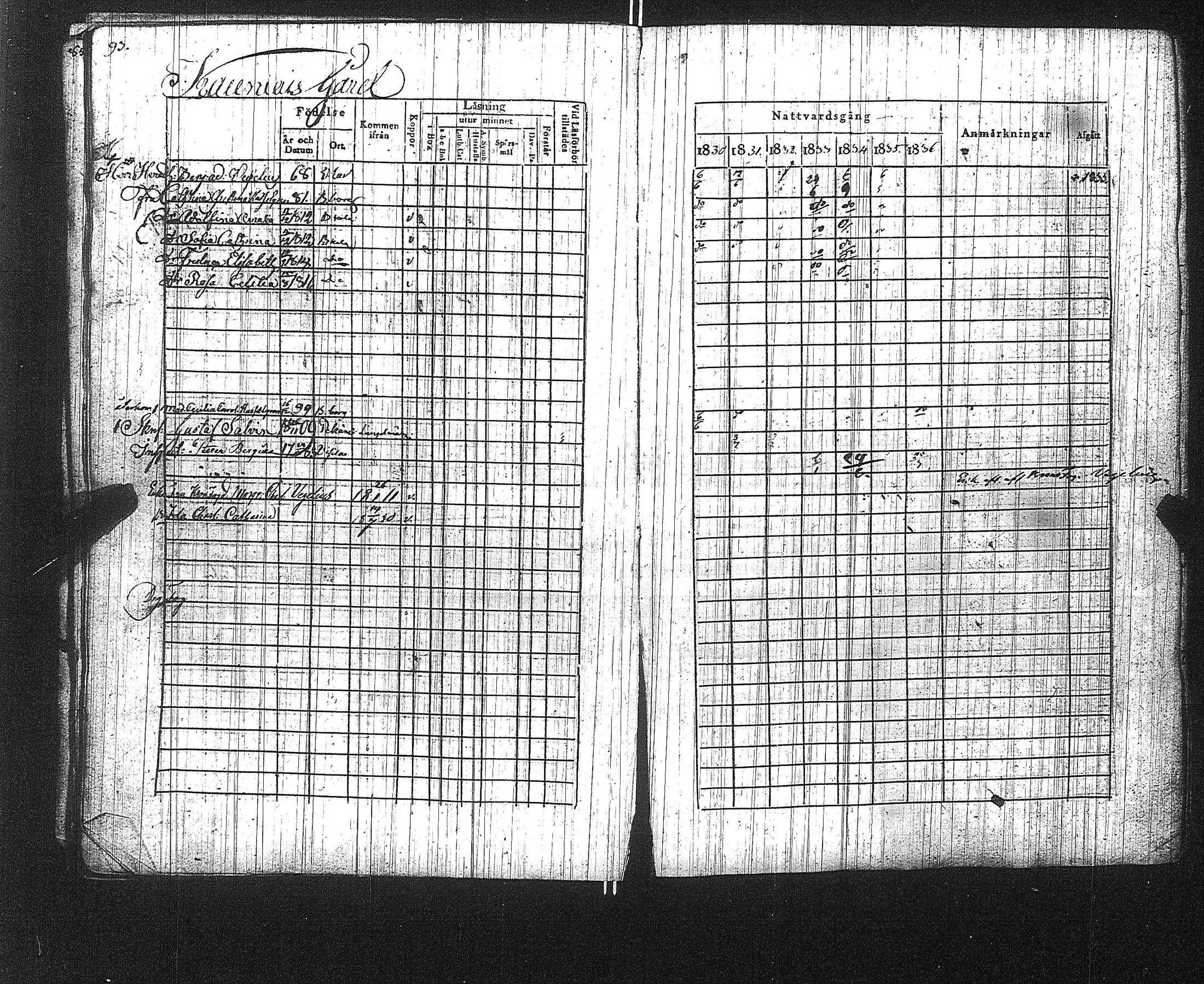 [ ../kirjat/Kirkonkirjat/suoniemi/rippikirja_1830-1837_jk978/kuvat/99.jpg ]