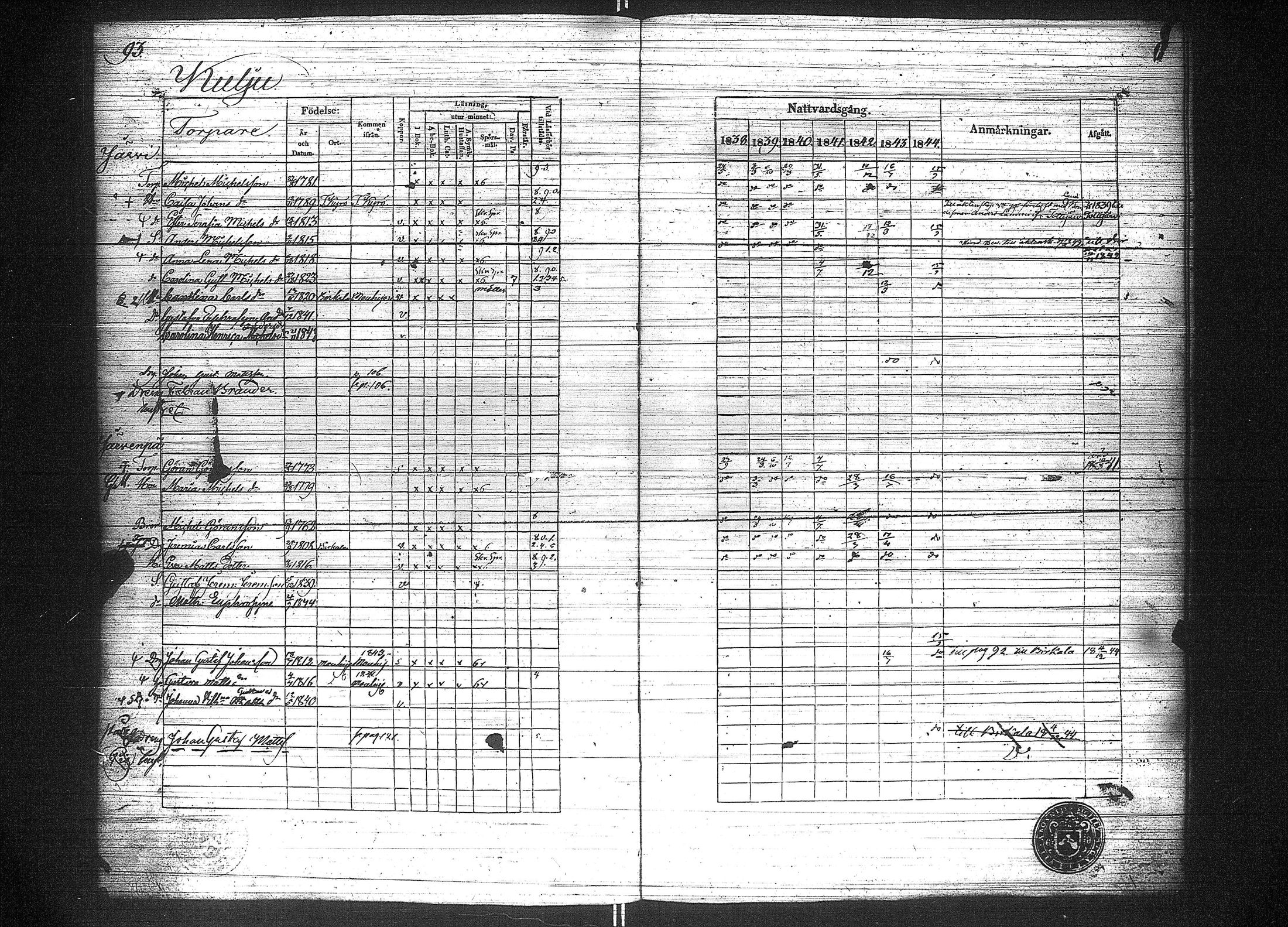 [ ../kirjat/Kirkonkirjat/suoniemi/rippikirja_1838-1844_jk978/kuvat/100.jpg ]