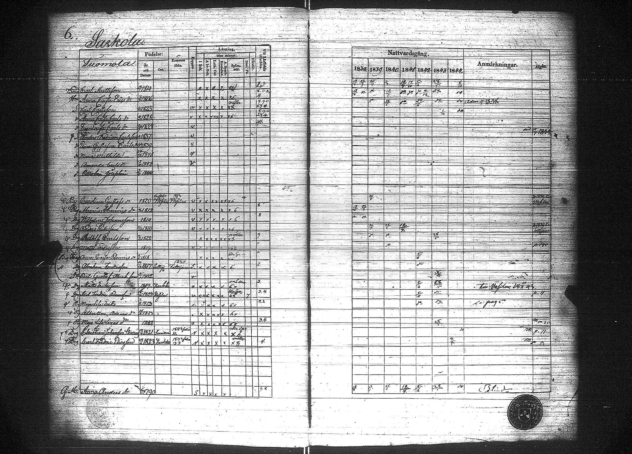 [ ../kirjat/Kirkonkirjat/suoniemi/rippikirja_1838-1844_jk978/kuvat/11.jpg ]