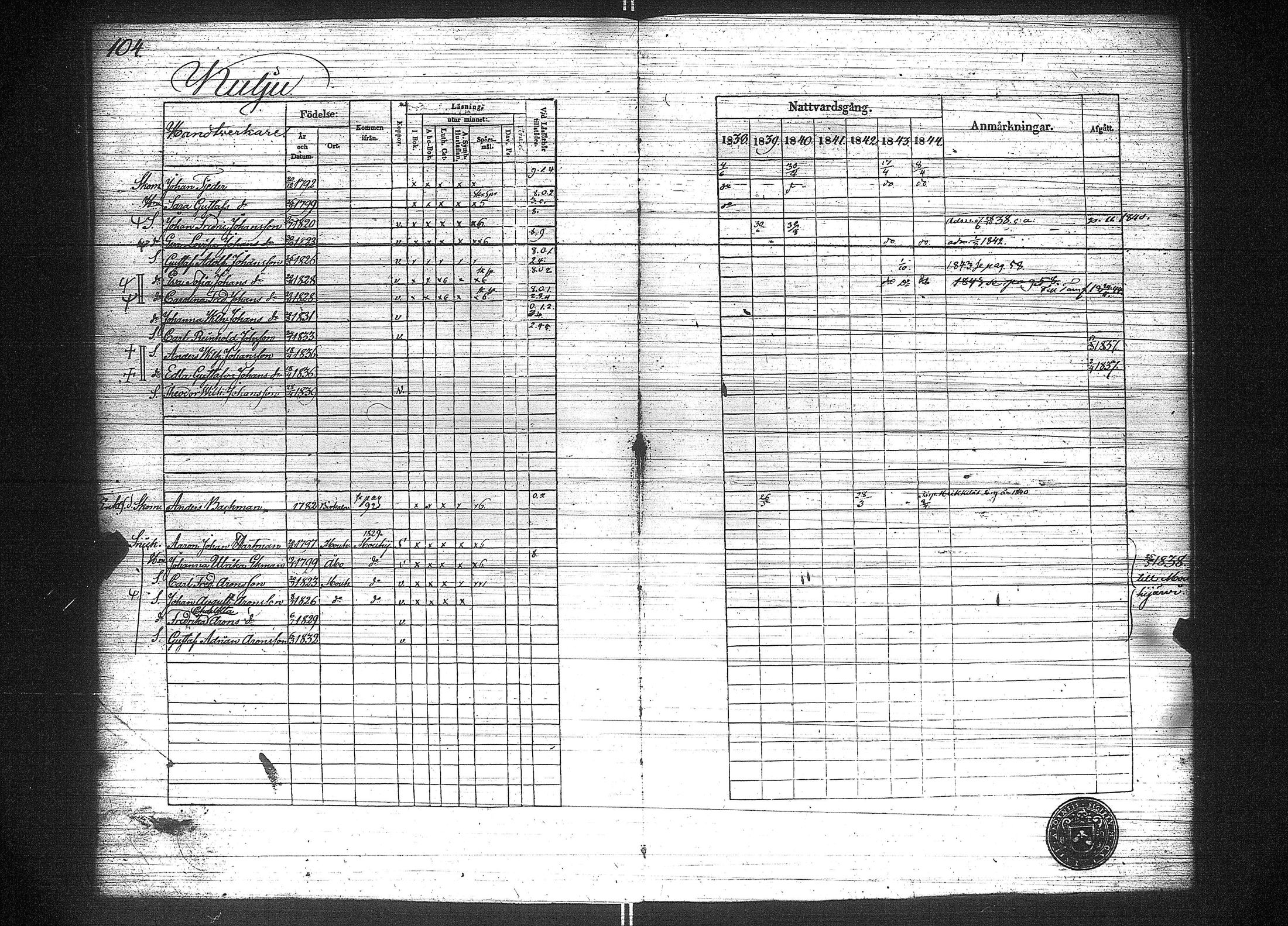[ ../kirjat/Kirkonkirjat/suoniemi/rippikirja_1838-1844_jk978/kuvat/111.jpg ]