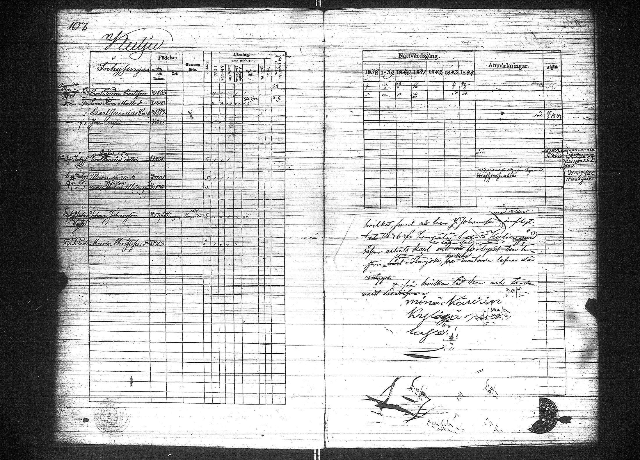 [ ../kirjat/Kirkonkirjat/suoniemi/rippikirja_1838-1844_jk978/kuvat/114.jpg ]