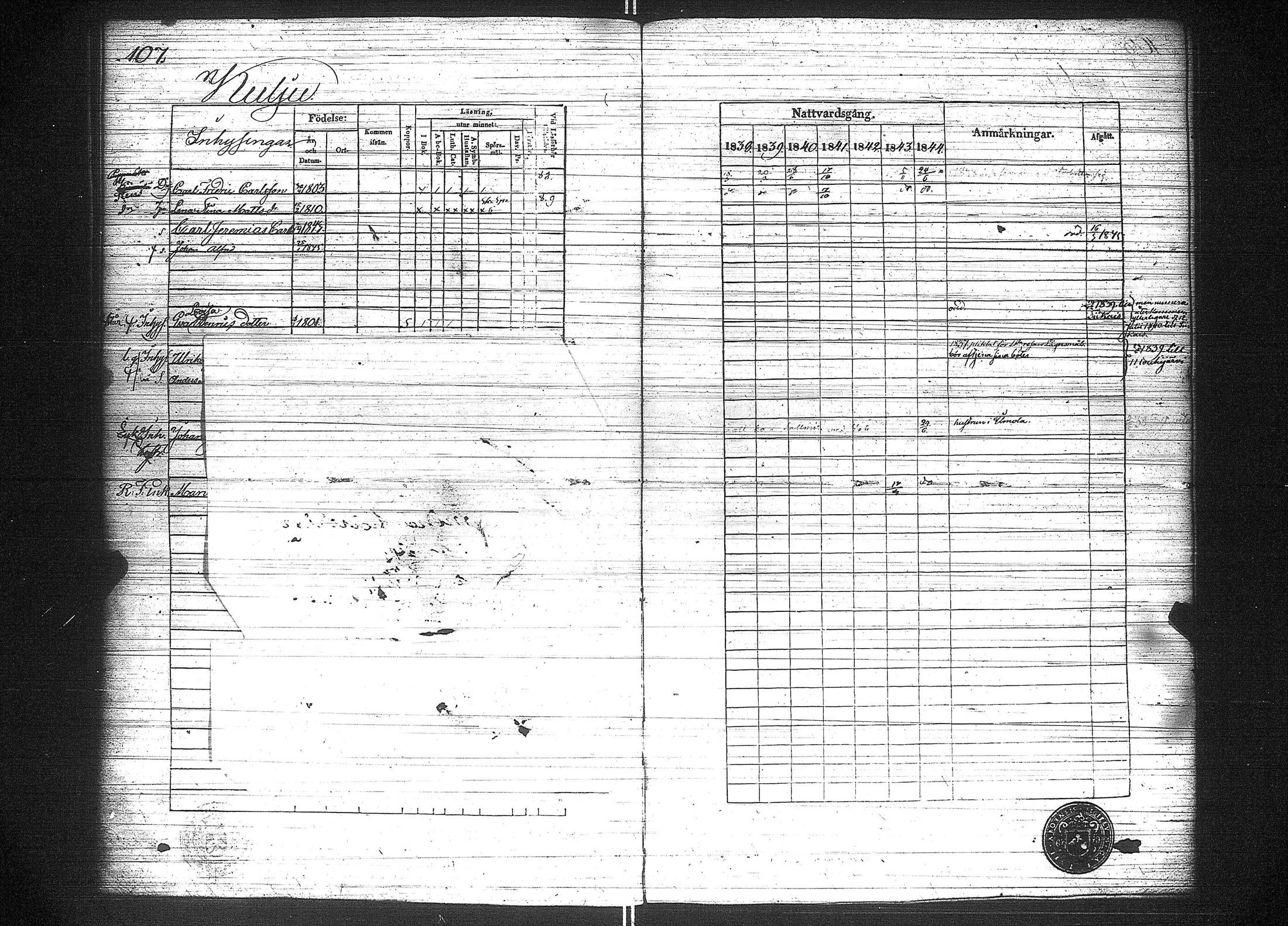 [ ../kirjat/Kirkonkirjat/suoniemi/rippikirja_1838-1844_jk978/kuvat/115.jpg ]