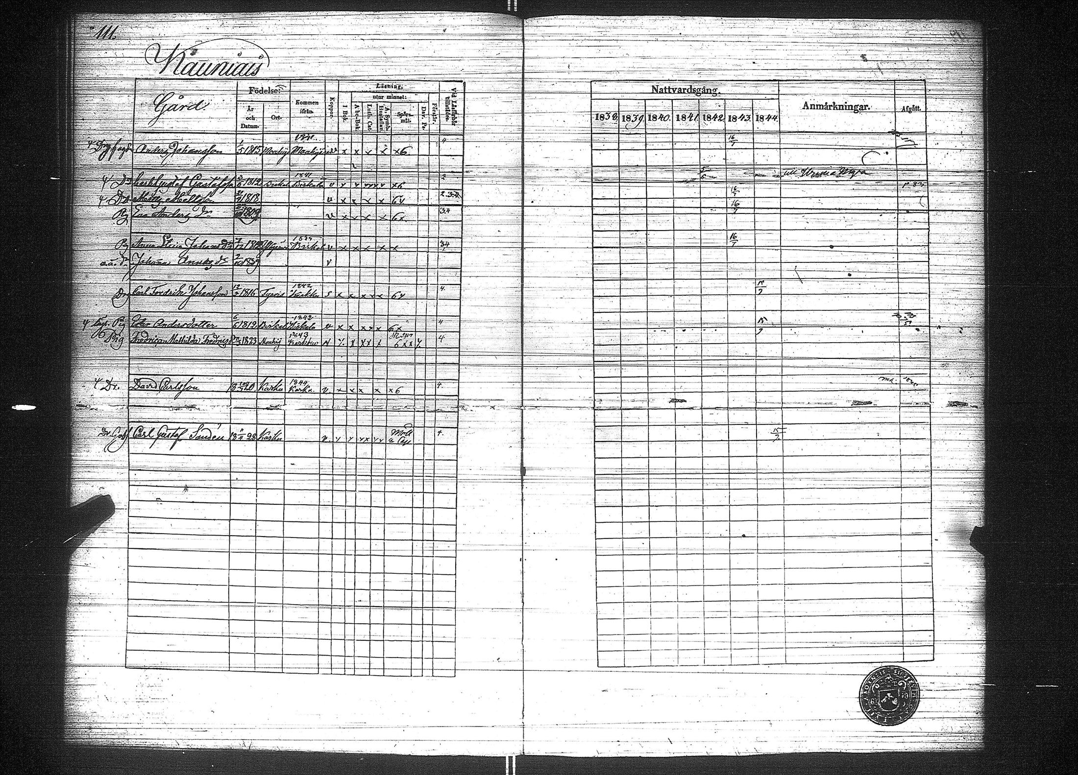 [ ../kirjat/Kirkonkirjat/suoniemi/rippikirja_1838-1844_jk978/kuvat/119.jpg ]