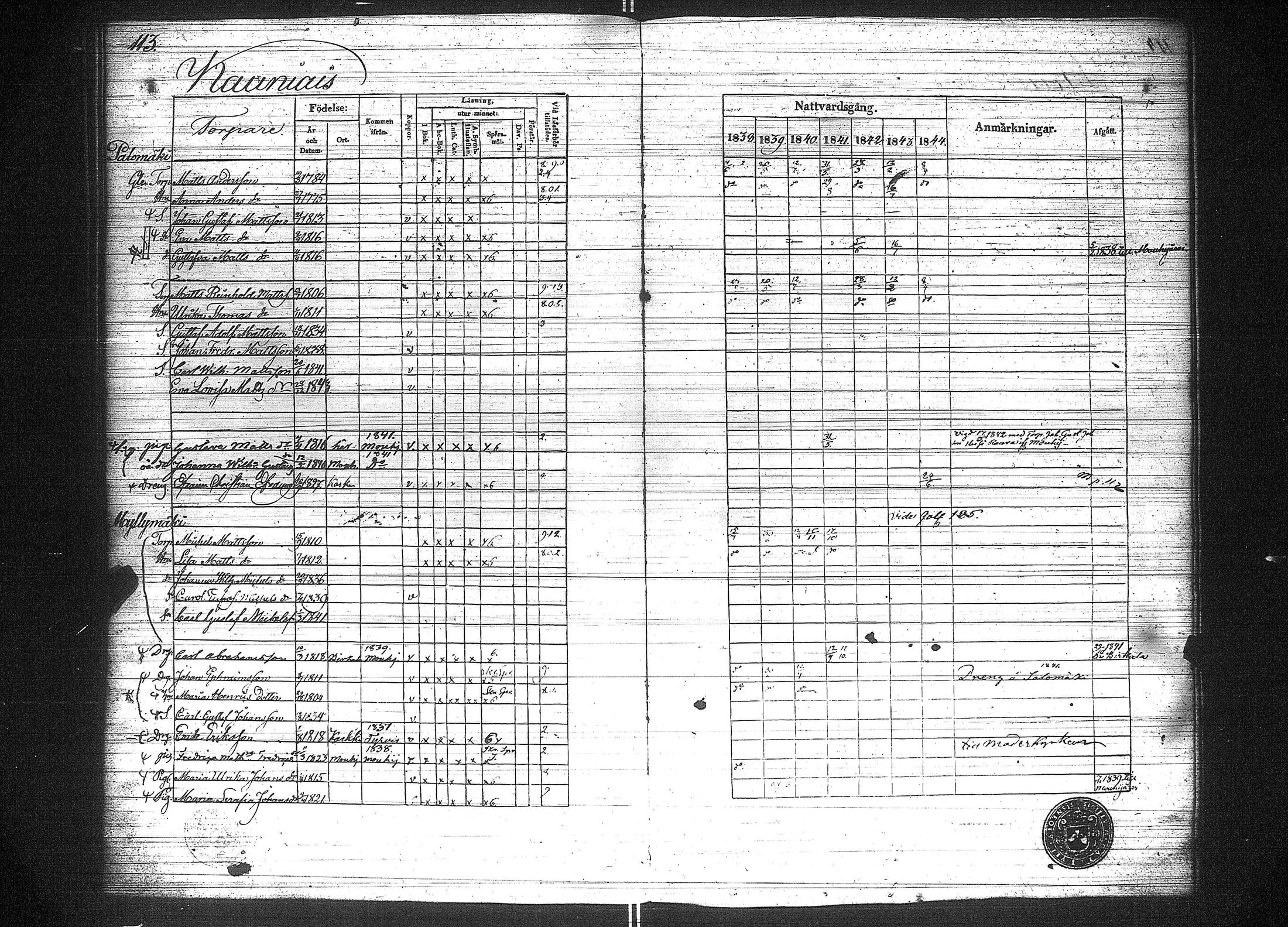 [ ../kirjat/Kirkonkirjat/suoniemi/rippikirja_1838-1844_jk978/kuvat/121.jpg ]