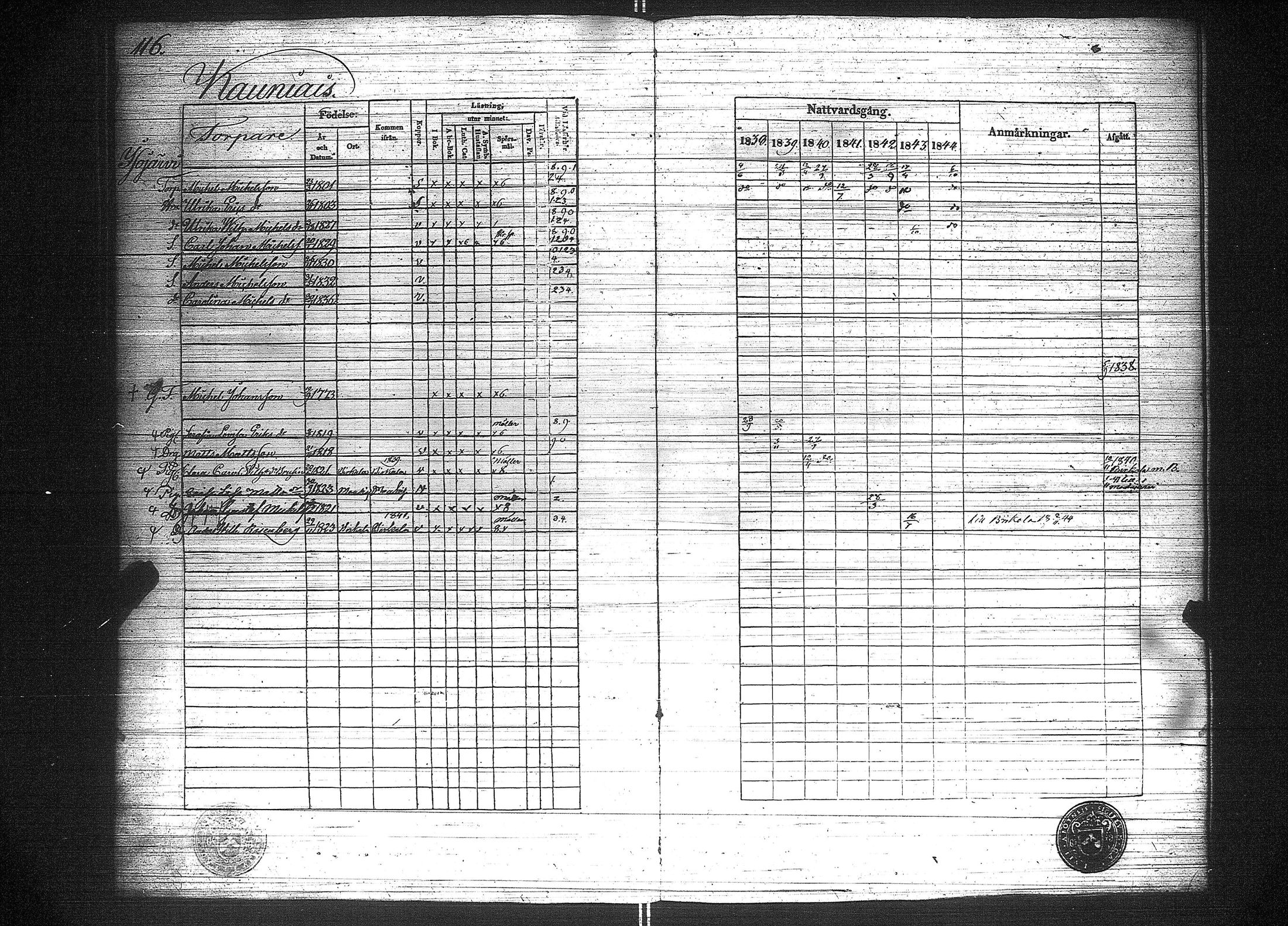 [ ../kirjat/Kirkonkirjat/suoniemi/rippikirja_1838-1844_jk978/kuvat/124.jpg ]