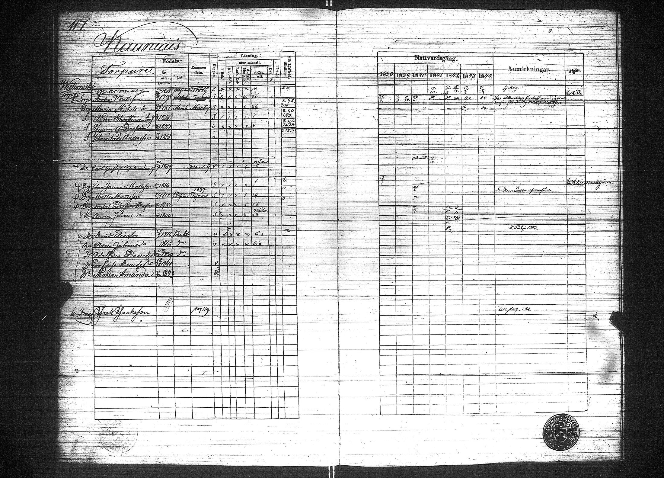 [ ../kirjat/Kirkonkirjat/suoniemi/rippikirja_1838-1844_jk978/kuvat/125.jpg ]