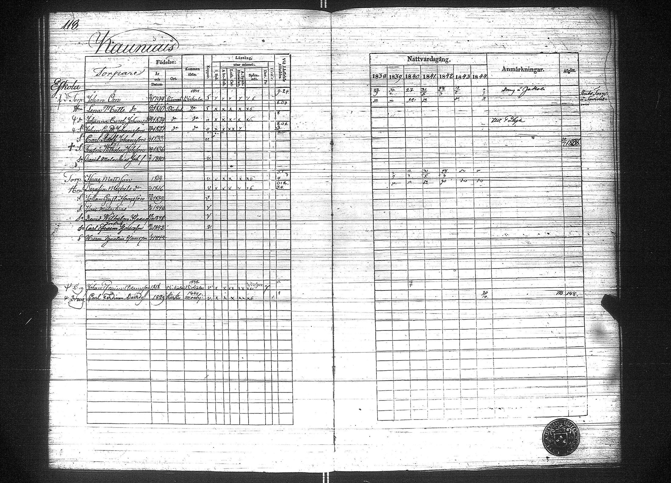 [ ../kirjat/Kirkonkirjat/suoniemi/rippikirja_1838-1844_jk978/kuvat/126.jpg ]