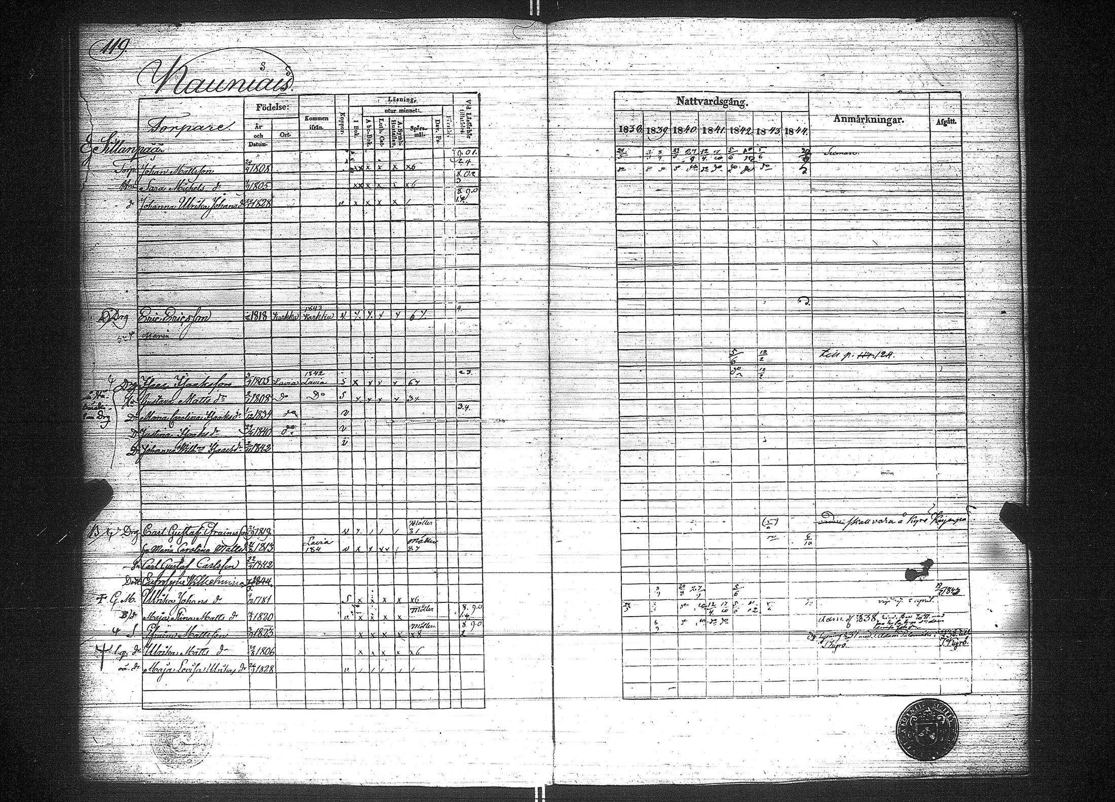 [ ../kirjat/Kirkonkirjat/suoniemi/rippikirja_1838-1844_jk978/kuvat/127.jpg ]